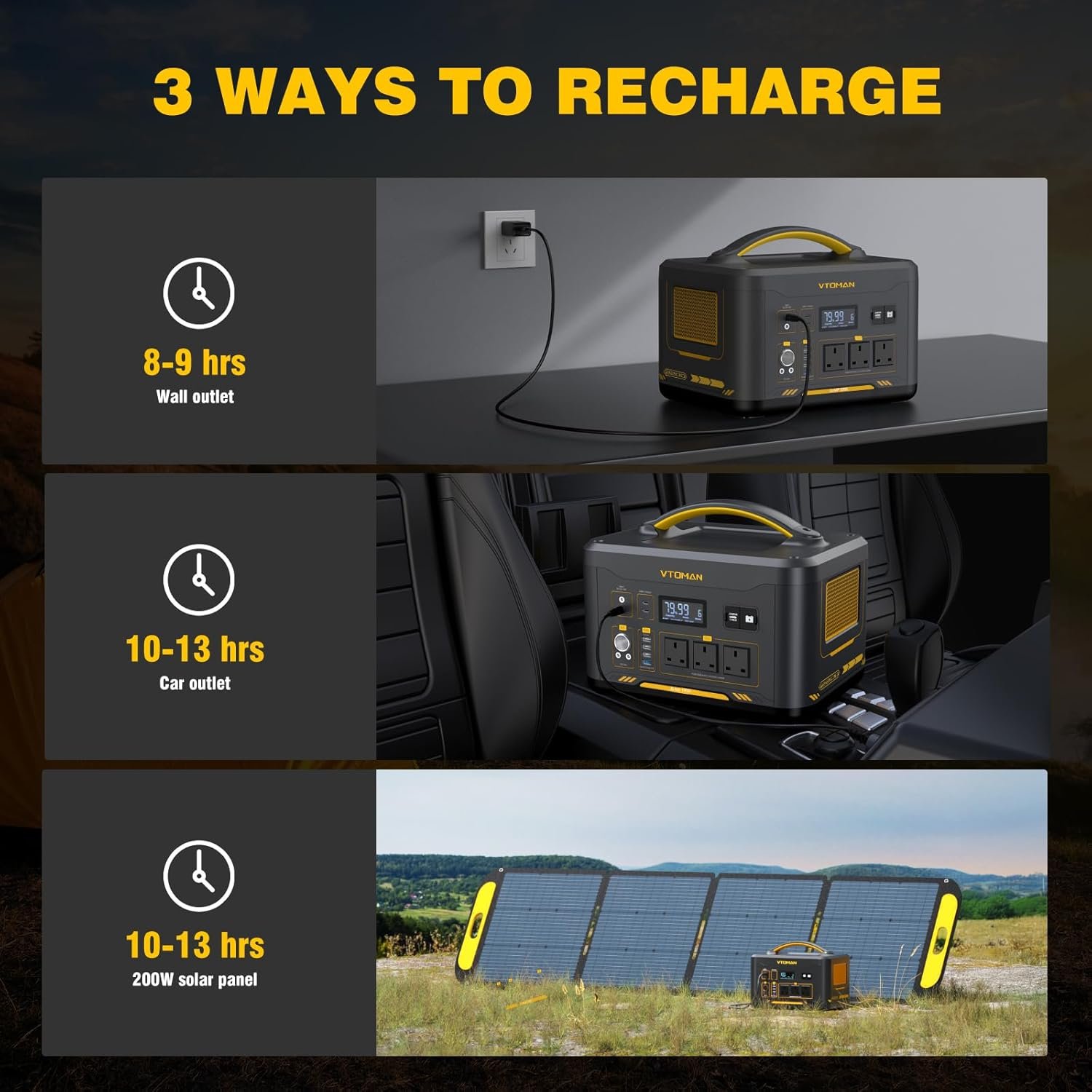 VTOMAN Jump 2200 Portable Power Station with 200W Solar Panel - 2200W/1548Wh LiFePO4 Battery Powered Solar Power Generator, 2200W Constant-Power, Regulated 12V DC, PD 100W Type-C for Camping, Travel - Image 8
