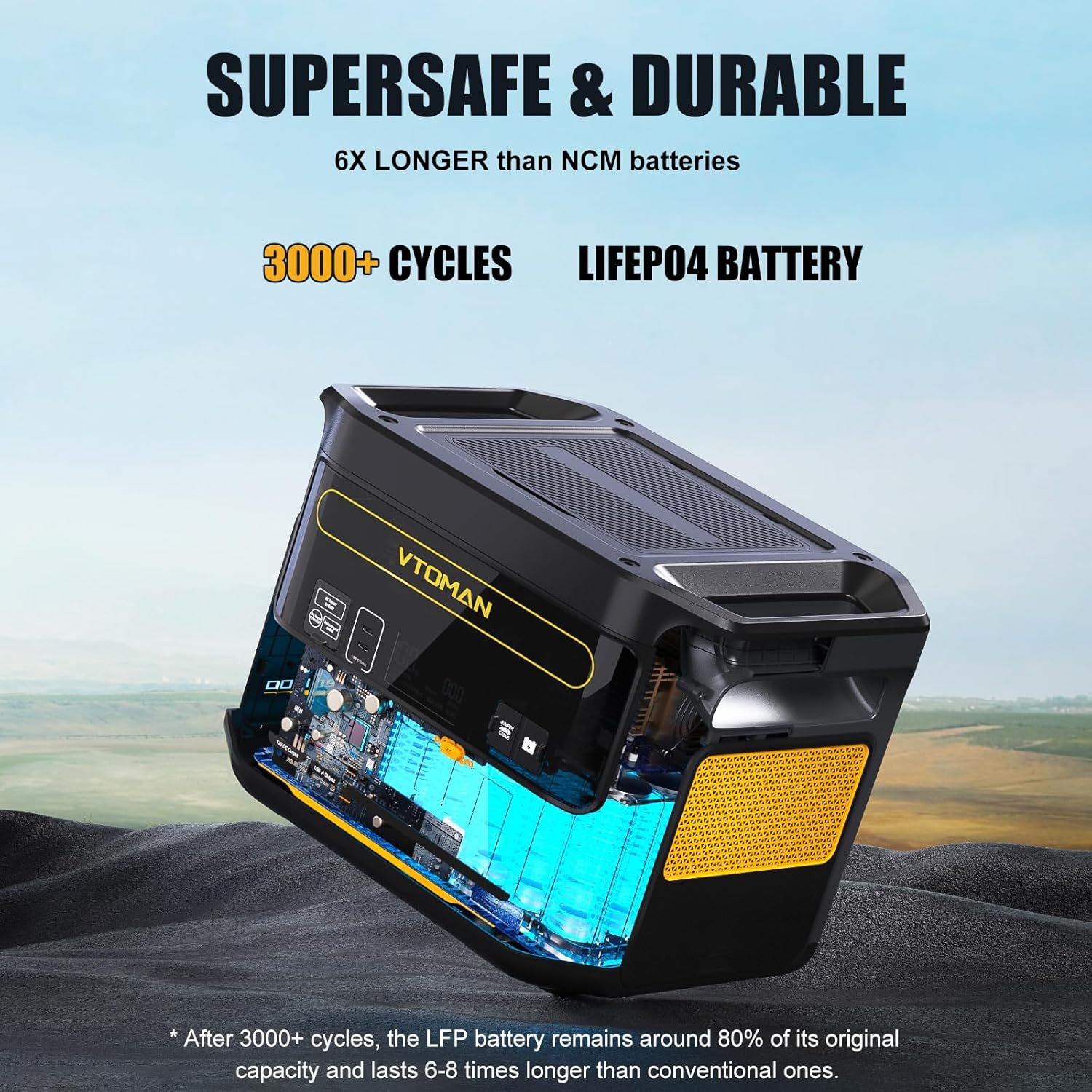 VTOMAN 1000W Solar Generator Kit with 200W Panel - 828Wh LiFePO4 Battery, Portable Power Station Expandable to 2376Wh, 0-80% in 1H Fast Charge, 100W USB-C for Camping, RV, Off-Grid, Emergency Backup - Image 5