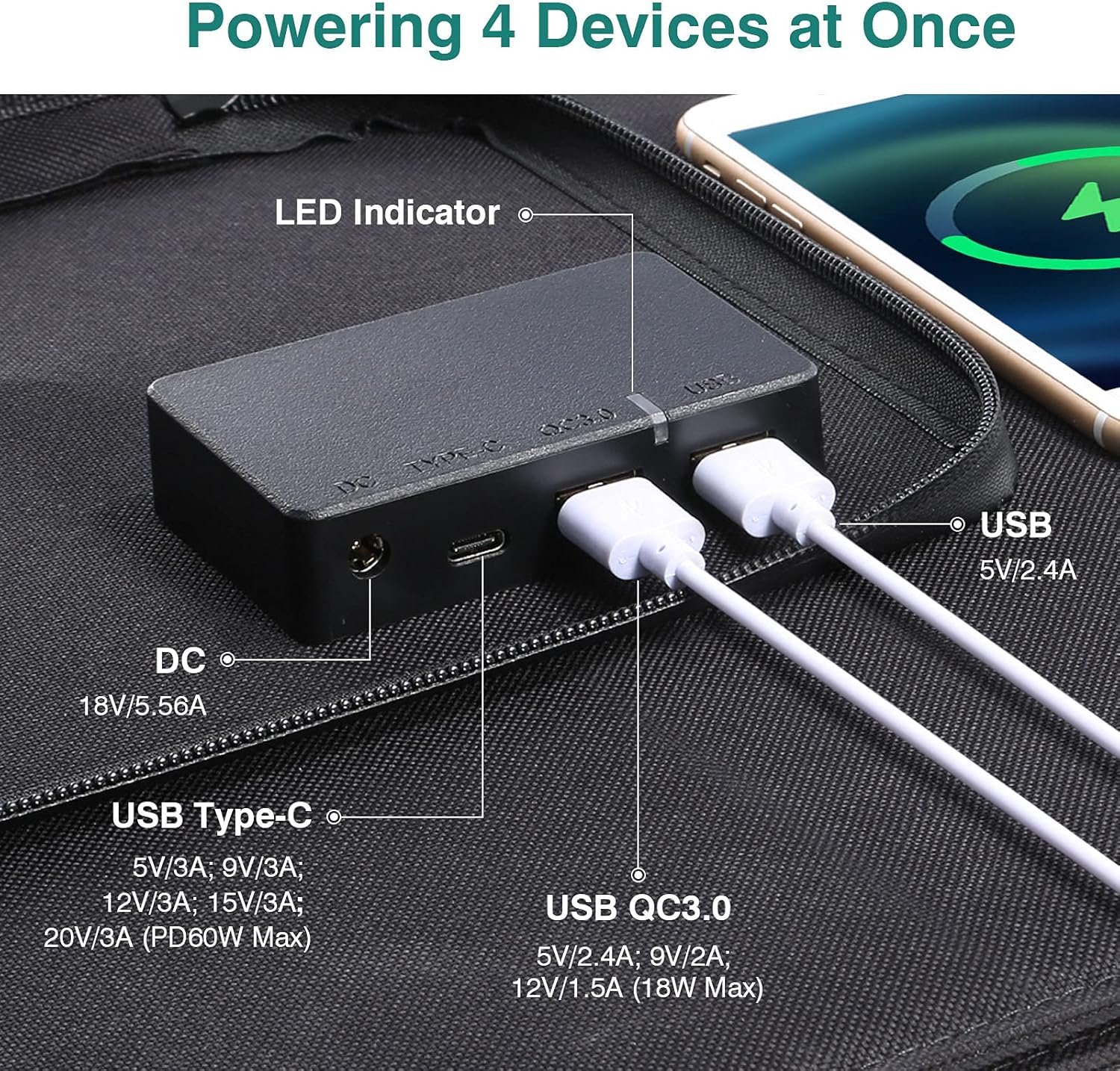 SWAREY 222Wh Power Station with 100W Solar Panel, 300W(Surge 600W) AC Outlet, PD 65W USB-C Port, Solar Generator for Outdoors Camping Travel Fishing Emergency - Image 6