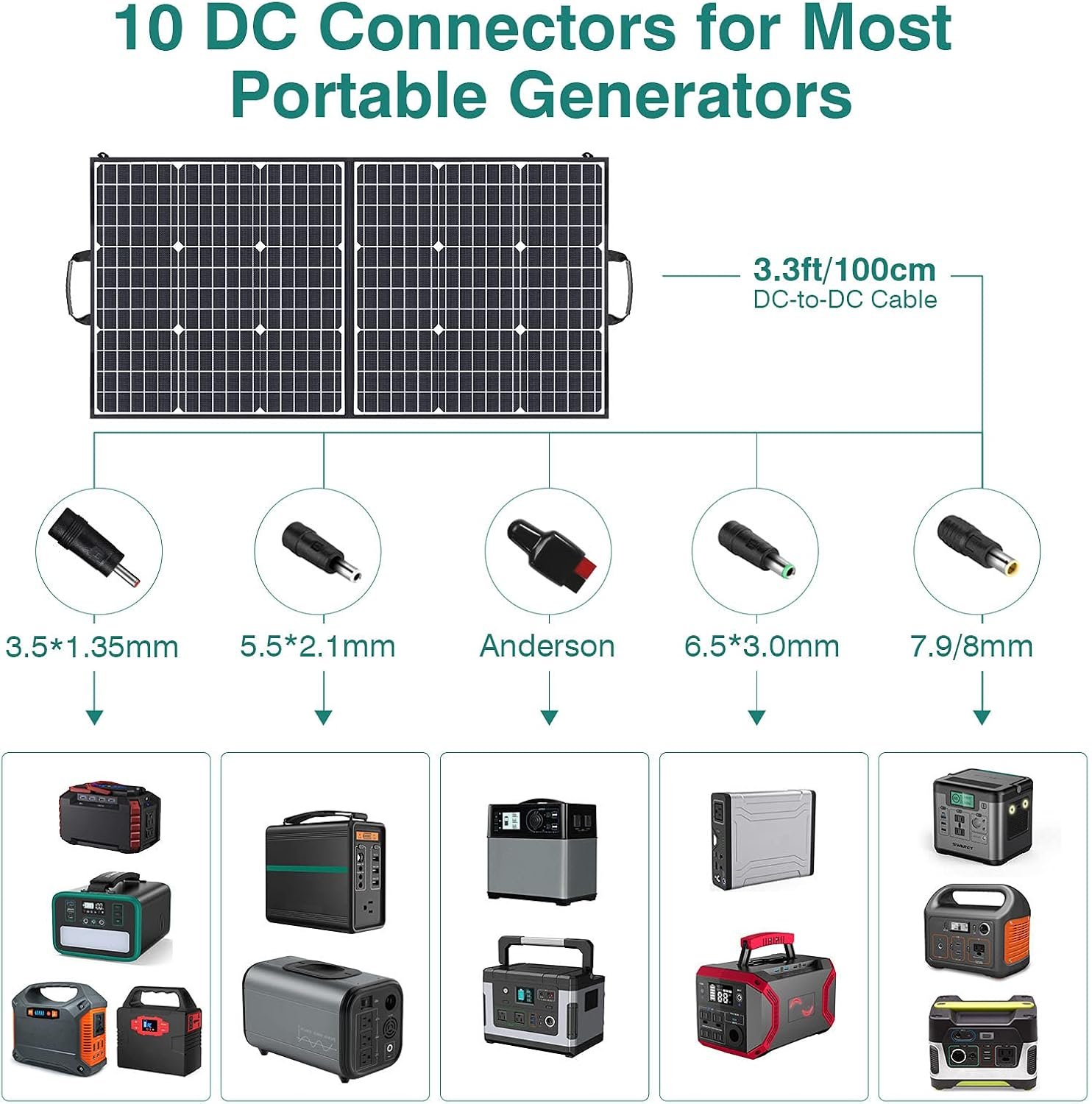SWAREY 222Wh Power Station with 100W Solar Panel, 300W(Surge 600W) AC Outlet, PD 65W USB-C Port, Solar Generator for Outdoors Camping Travel Fishing Emergency - Image 7