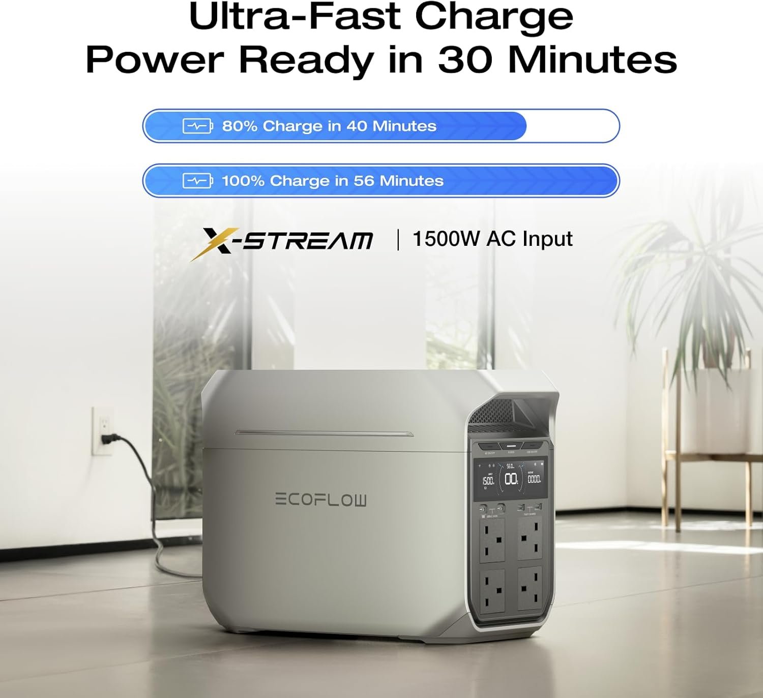 ECOFLOW Portable Power Station DELTA 3 Plus, 1024Wh LiFePO4 Battery, Fully Charges in 56 Minutes, 1800W Solar Generator, the product is unused, only part of the packaging is defective (Renewed) - Image 2