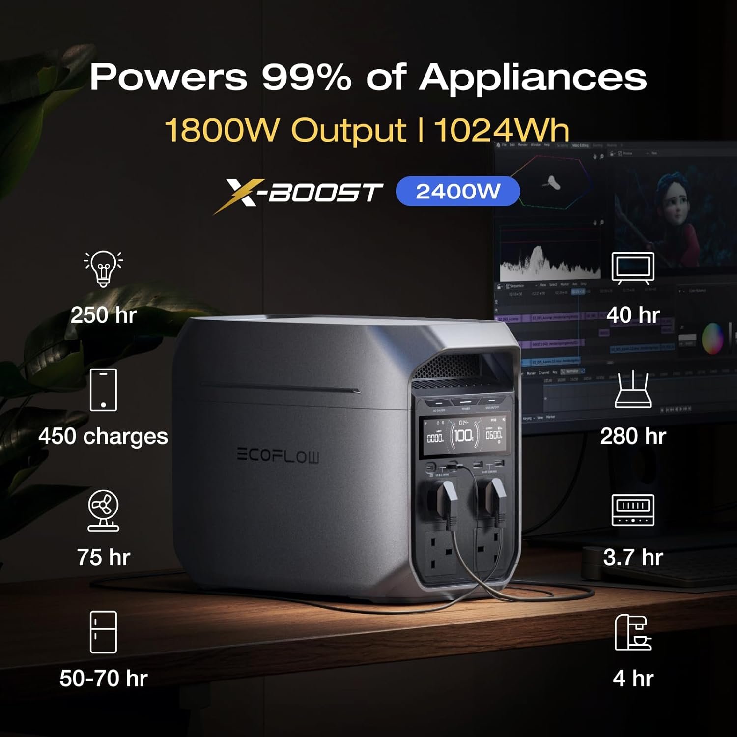 ECOFLOW Portable Power Station DELTA 3 Plus, 1024Wh LiFePO4 Battery, Fully Charges in 56 Minutes, 1800W Solar Generator, the product is unused, only part of the packaging is defective (Renewed) - Image 3