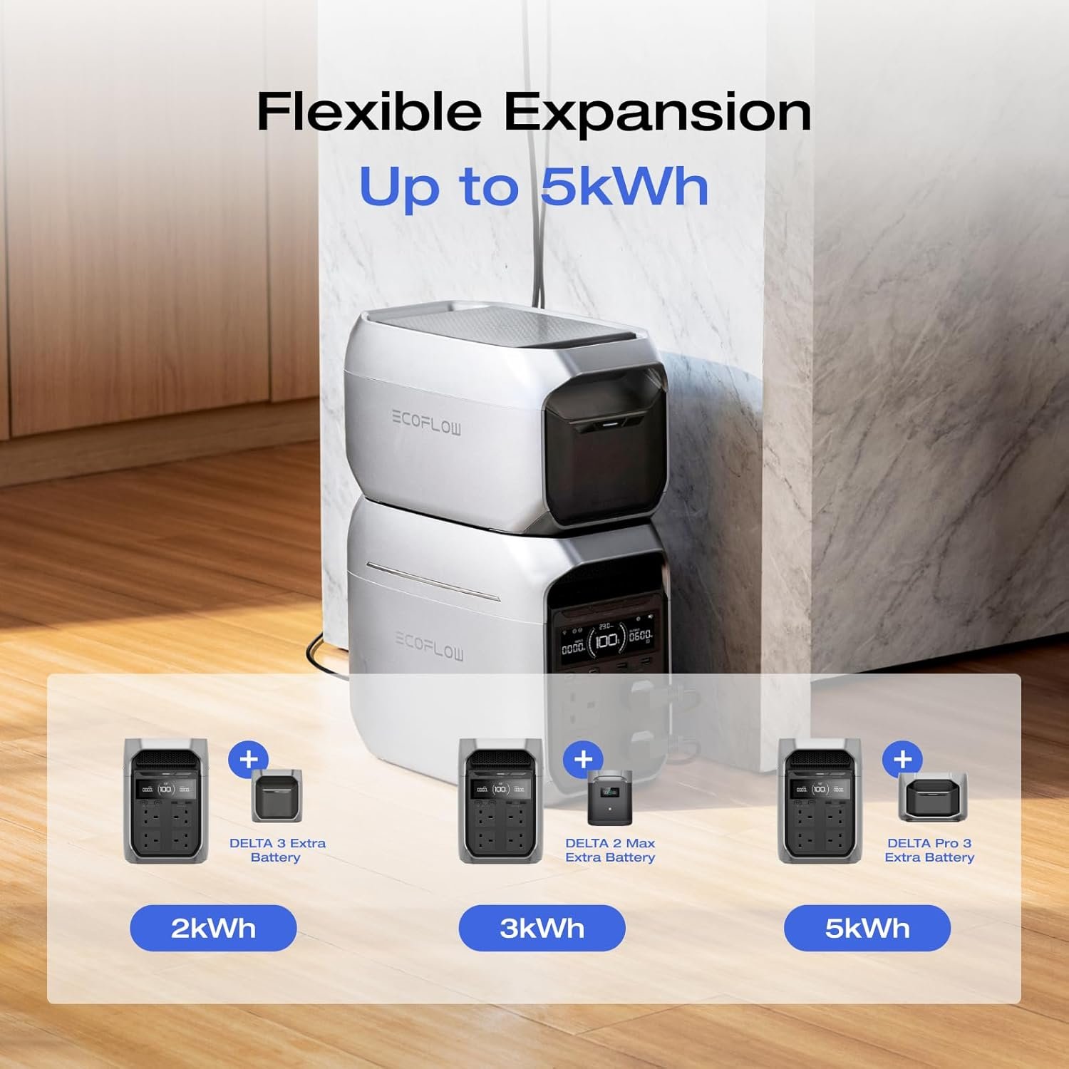 ECOFLOW Portable Power Station DELTA 3 Plus, 1024Wh LiFePO4 Battery, Fully Charges in 56 Minutes, 1800W Solar Generator, the product is unused, only part of the packaging is defective (Renewed) - Image 6