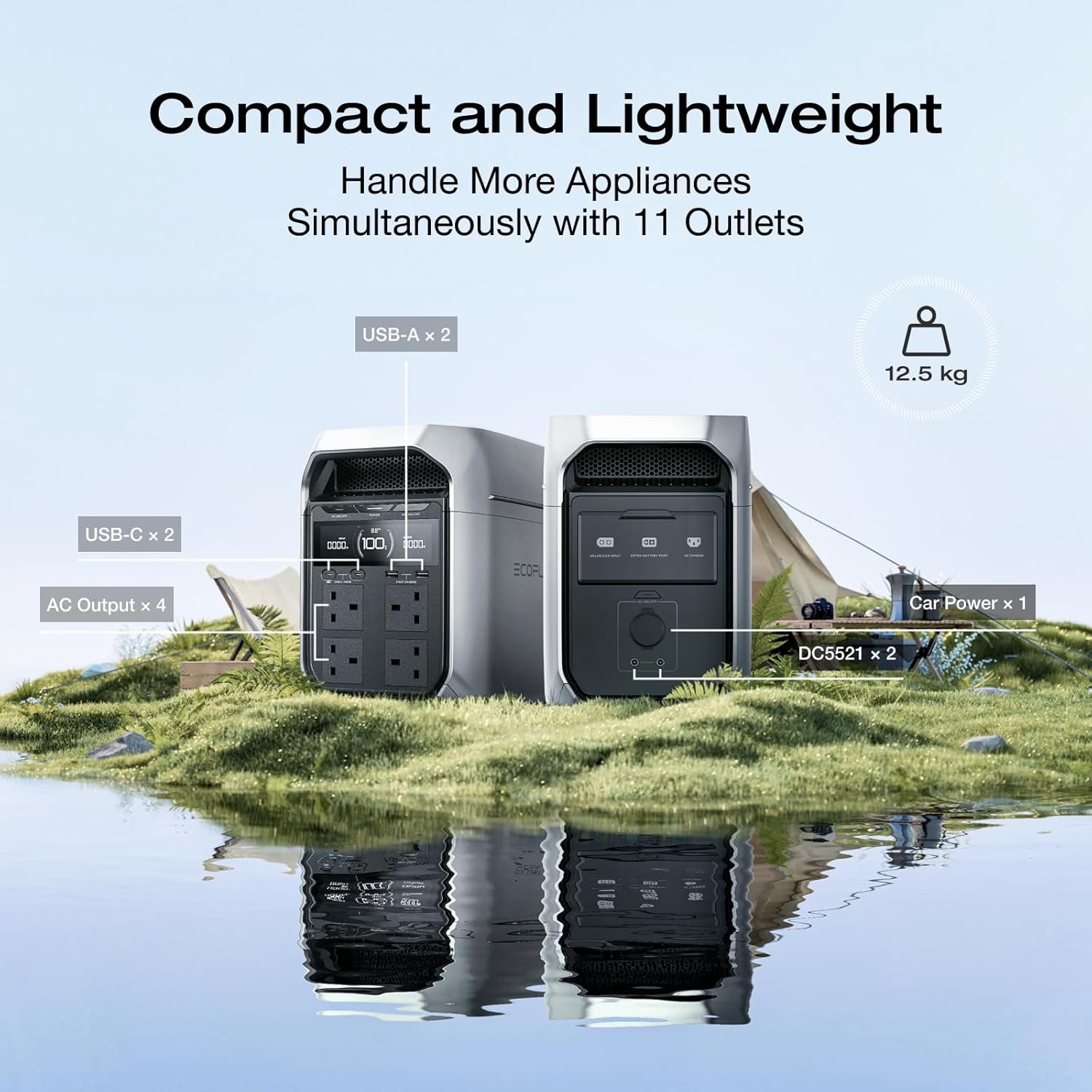 ECOFLOW Portable Power Station DELTA 3 Plus, 1024Wh LiFePO4 Battery, Fully Charges in 56 Minutes, 1800W Solar Generator, the product is unused, only part of the packaging is defective (Renewed) - Image 8