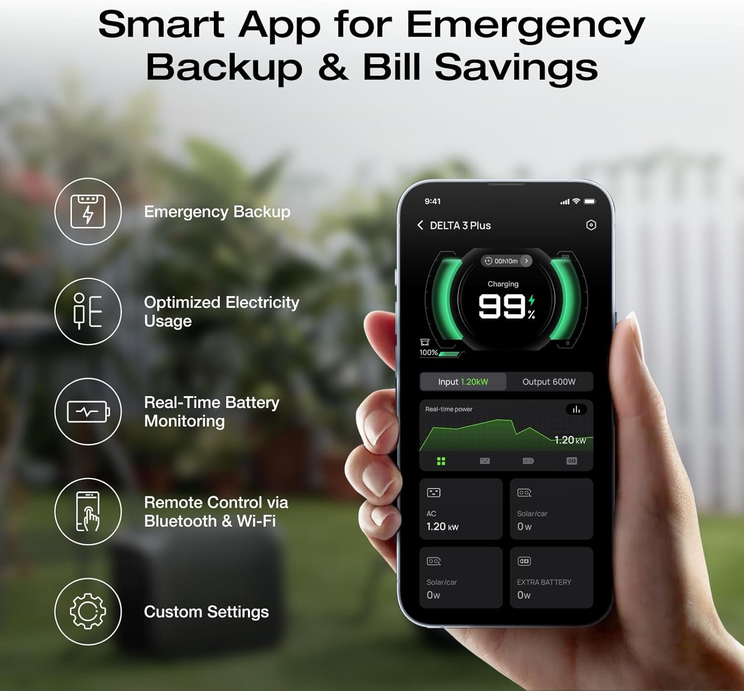 ECOFLOW Portable Power Station DELTA 3 Plus, 1024Wh LiFePO4 Battery, Fully Charges in 56 Minutes, 1800W Solar Generator, the product is unused, only part of the packaging is defective (Renewed) - Image 9