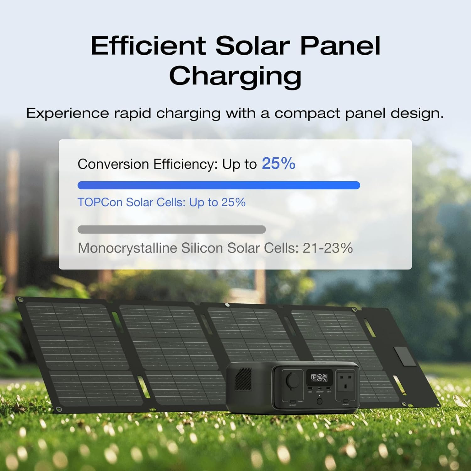 ECOFLOW RIVER 3 Portable Power Station with 45W solar panel, 245Wh LFP battery, up to 600W output, GaN efficiency doubles runtime, - Image 4