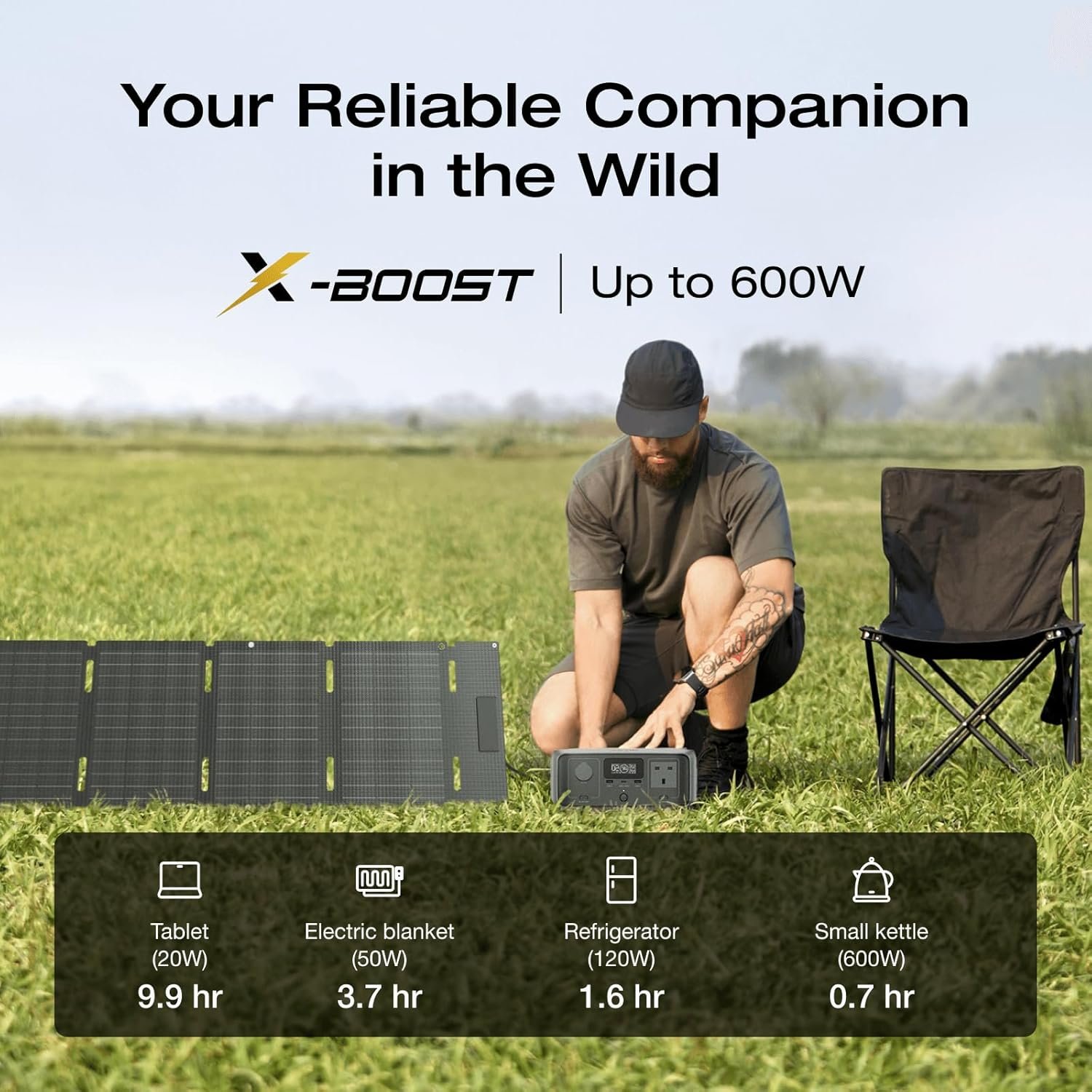 ECOFLOW RIVER 3 Portable Power Station with 45W solar panel, 245Wh LFP battery, up to 600W output, GaN efficiency doubles runtime, - Image 6