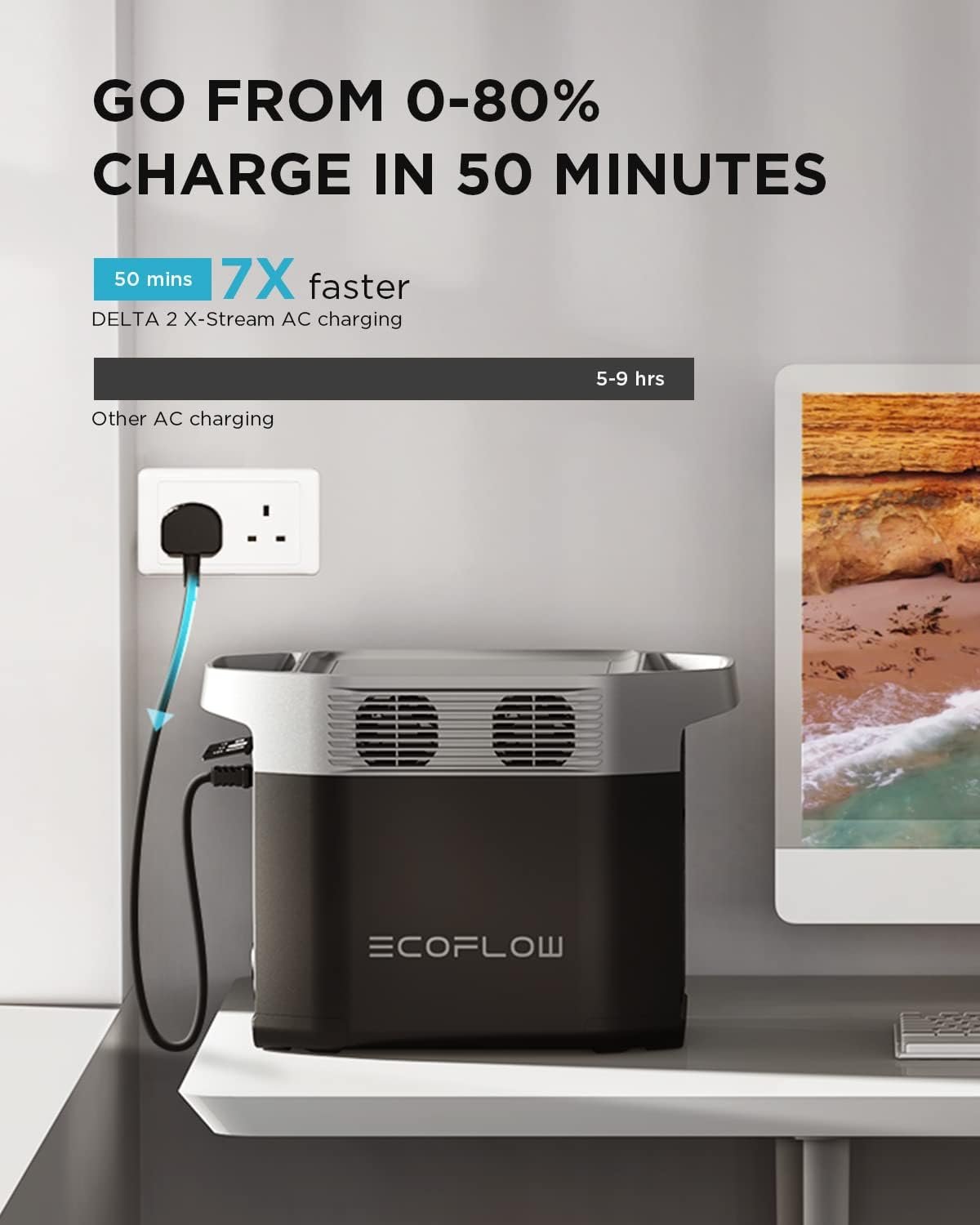 EF ECOFLOW EcoFlow DELTA 2 Portable Power Station with 1-3kWh Expandable Capacity, the product is unused, only part of the packaging is defective (Renewed) - Image 4