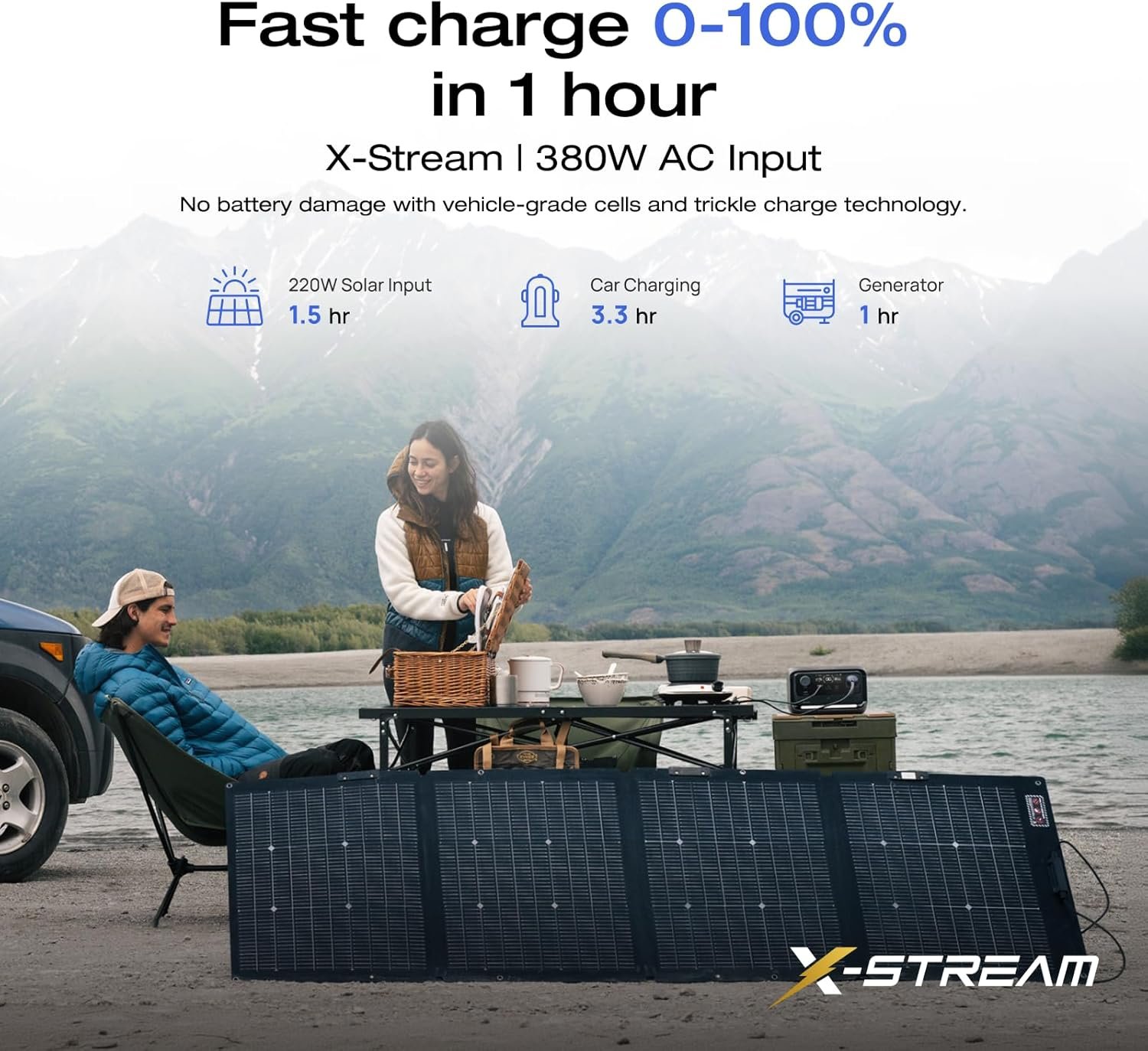 EcoFlow RIVER 3 Plus Portable Power Station with 60W Solar Panel, 286Wh LFP Battery, 1200W Output, 16 Hours Runtime for Appliances - Image 5