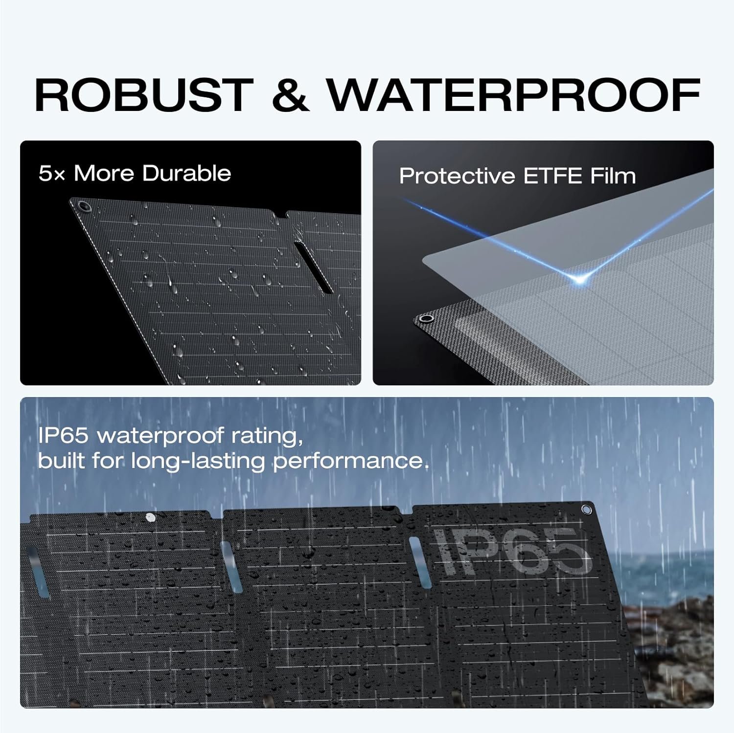 EcoFlow RIVER 3 Plus Portable Power Station with 60W Solar Panel, 286Wh LFP Battery, 1200W Output, 16 Hours Runtime for Appliances - Image 8