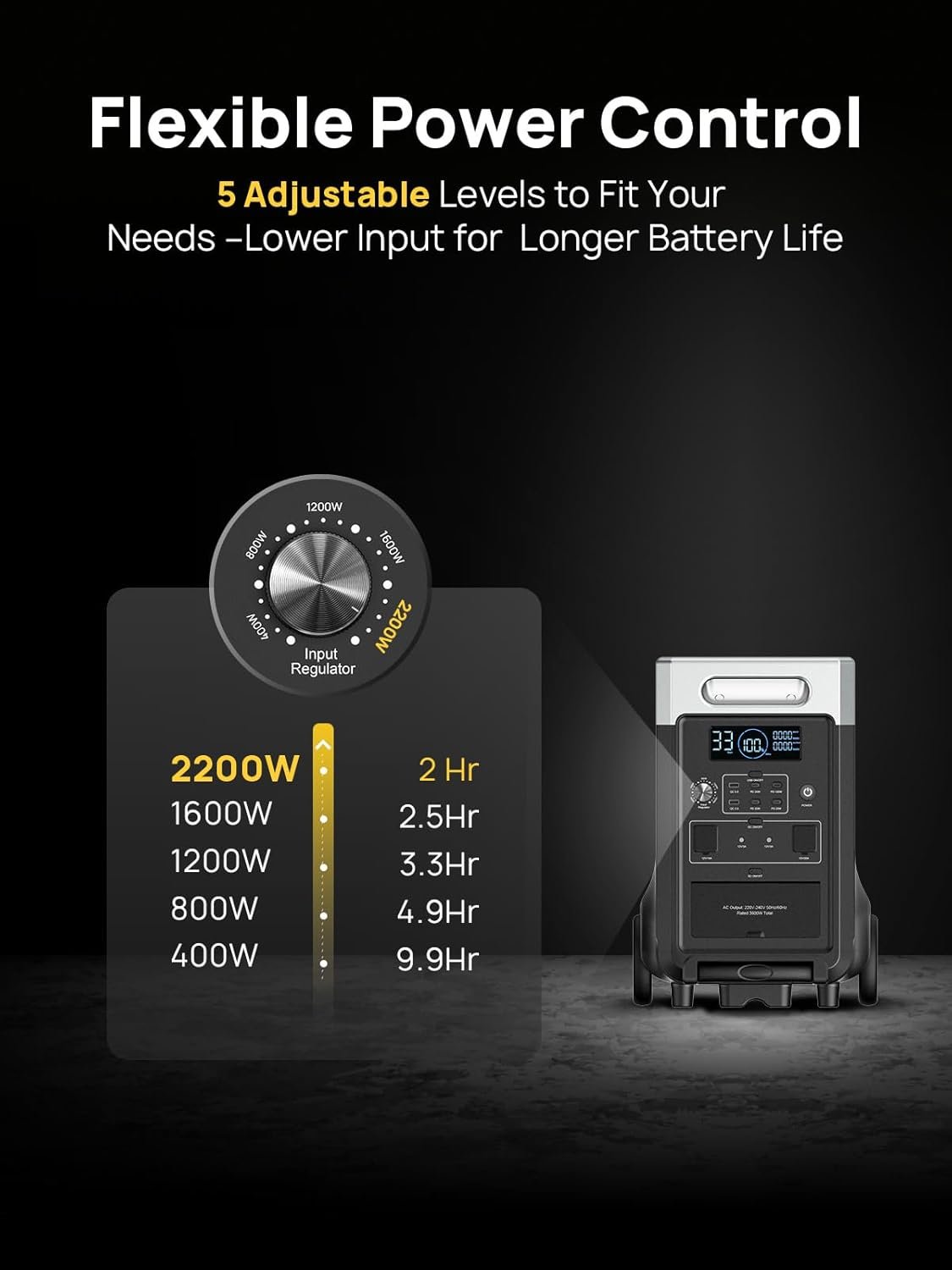AFERIY Portable Power Station 3600W with 400W Portable Solar Panel, Expandable Capacity up to 11520Wh, Portable Power Station 3840Wh LiFePO4, Silent Solar Generator for Home Backup, Camping, Off-Gird - Image 9