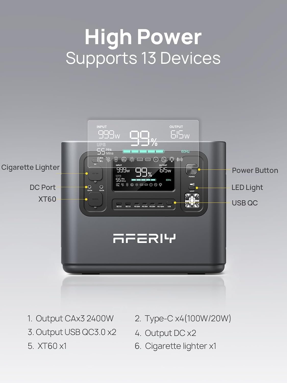 AFERIY Portable Power Station 2400W, 2048Wh Power Station LiFePO4 Backup Battery, Quick Charge in 1.5H, 240V AC Outlets, UPS, Solar Generator, Electric Generator for RV/Camping/Home, 7-Year Warranty - Image 8