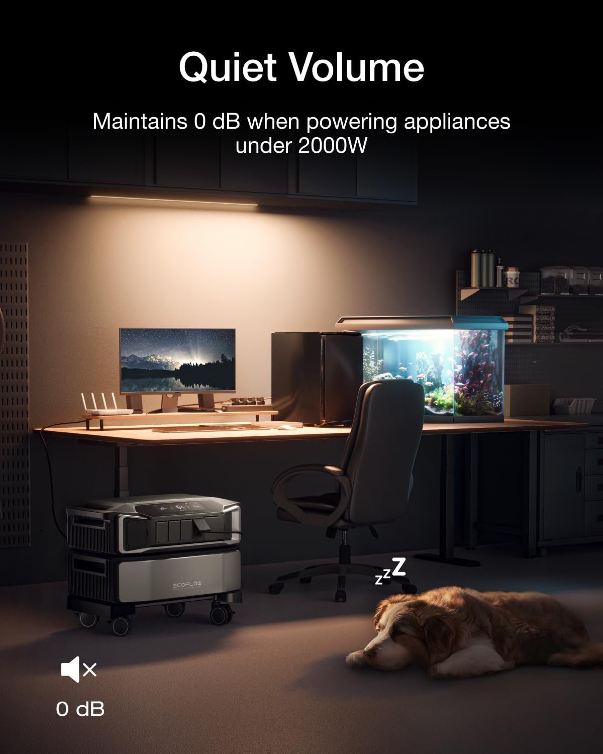 EF ECOFLOW DELTA Pro Ultra Portable Power Station with 400W Rigid Solar Panels × 2, LFP Battery Solution Expands to 30kWh, App Monitoring, Solar Generator for Home Use, Emergency & RVs - Image 6