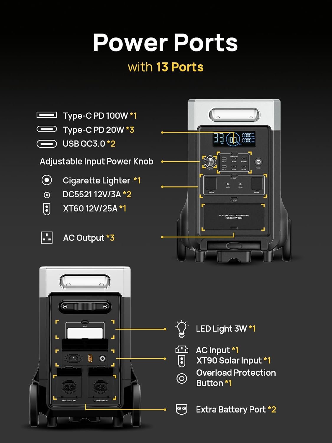 AFERIY Portable Power Station 3600W with 400W Portable Solar Panel, Expandable Capacity up to 11520Wh, Portable Power Station 3840Wh LiFePO4, Silent Solar Generator for Home Backup, Camping, Off-Gird - Image 3