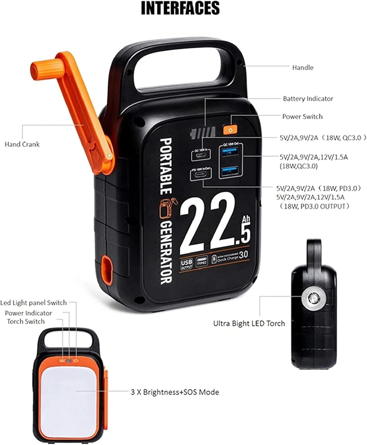Uninterrupted Power Anytime, Anywhere for Home Emergencies - 22500mAh Portable Generator Hand Crank Solar Charger Power Bank for Phone Laptop - Reliable and Convenient Power Source - Image 2