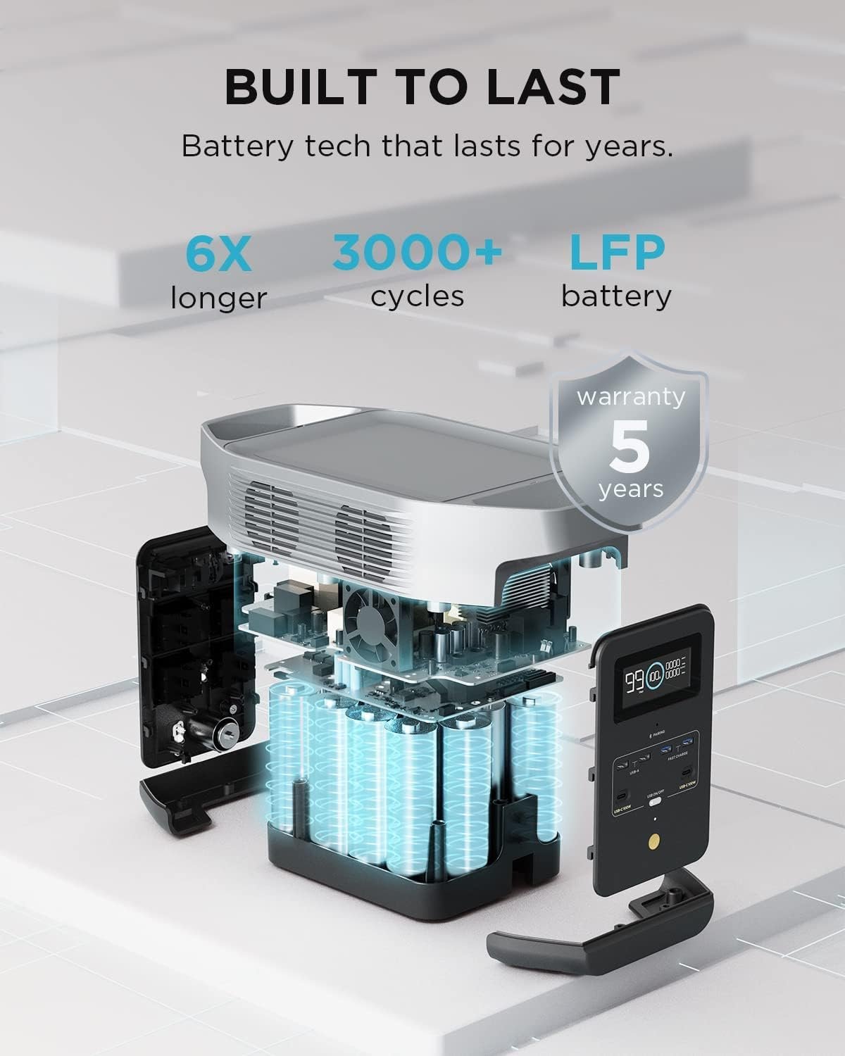 EF ECOFLOW EcoFlow DELTA 2 Portable Power Station with 1-3kWh Expandable Capacity, the product is unused, only part of the packaging is defective (Renewed) - Image 5