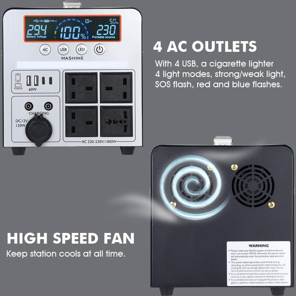 Power Station 1000W/666Wh, Mashine Portable Rechargeable Generator Inverter for Camping, RVs, Drones, Outdoor Lighting, with 4 AC Outlets and 4 USB Ports - Image 4