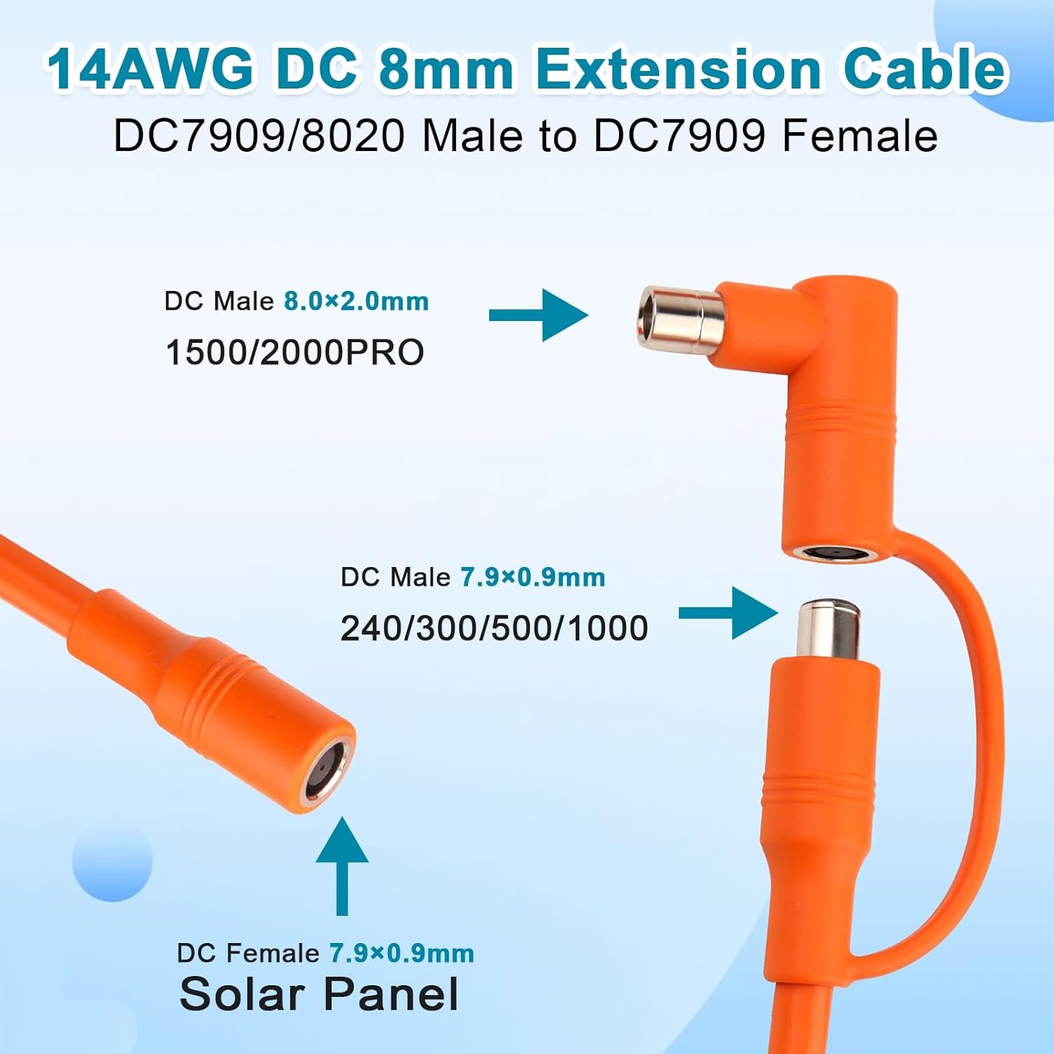 14AWG DC Solar Panel Power Wire 100FT, 14AWG 8mm DC Extension Cable (DC7909 to DC8020), DC7909 Solar Panel Power Cord for Solar Generators, Power Stations, and Automotive - Image 4