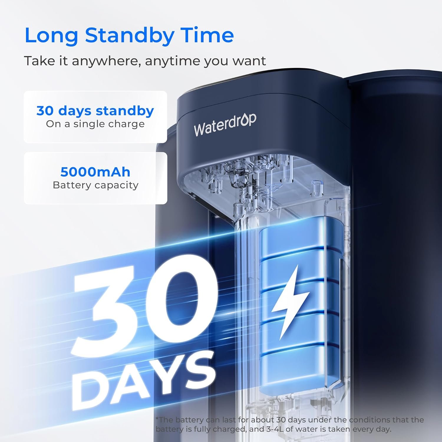 Waterdrop Instant Electric Water Filter Jug with a 3-Months Filter, 3.5L Countertop Water Filter System, Reduces Chlorine, Lead, Mercury, Reduce PFAS, PFOA/PFOS, 757 Litres, Blue (NOT Reduce TDS) - Image 8