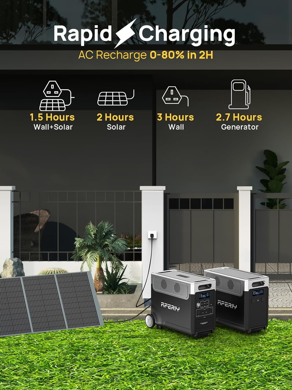 AFERIY Portable Power Station 3600W with 400W Portable Solar Panel, Expandable Capacity up to 11520Wh, Portable Power Station 3840Wh LiFePO4, Silent Solar Generator for Home Backup, Camping, Off-Gird - Image 4