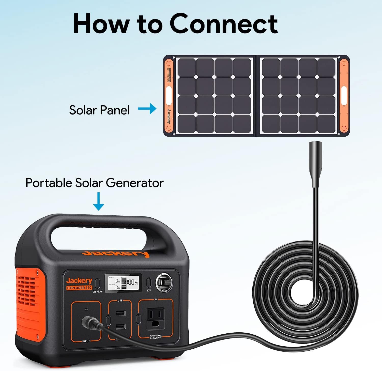 Solar Panel Extension Cable, HKY 10feet 8mm Extension Cable Female to Male Connector Power Plug for GZ Yeti Jackery 160/240/500/1000 Power Station Explorer Generator to SolarSaga 60W 100W Solar Panel - Image 2