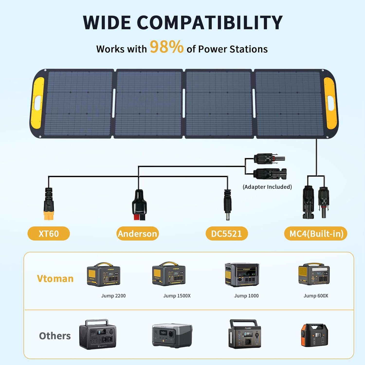 VTOMAN Jump 2200 Portable Power Station with 200W Solar Panel - 2200W/1548Wh LiFePO4 Battery Powered Solar Power Generator, 2200W Constant-Power, Regulated 12V DC, PD 100W Type-C for Camping, Travel - Image 6