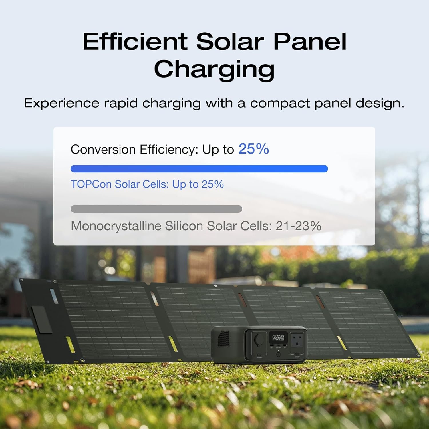 ECOFLOW RIVER 3 Portable Power Station with 60W solar panel, 245Wh LFP battery, up to 600W output, GaN efficiency doubles runtime, - Image 4