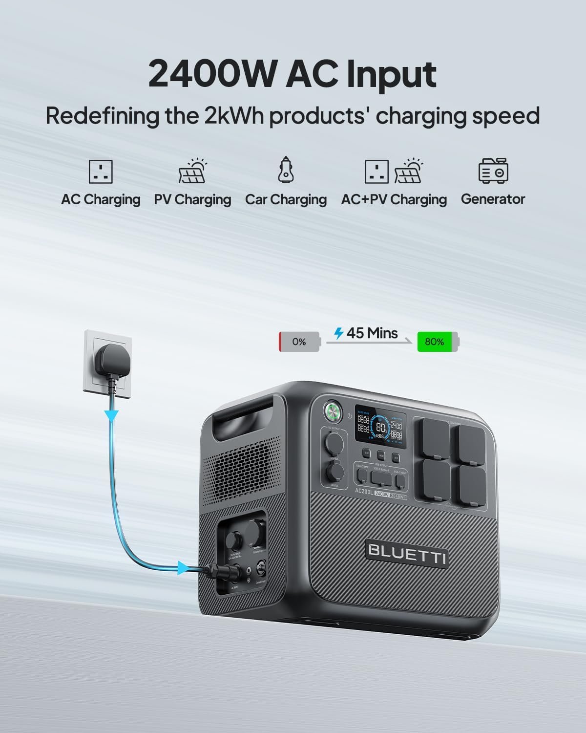 BLUETTI Portable Power Station AC200L, 2048Wh LiFePO4 Battery Backup, Expandable to 8192Wh w/ 4 2400W AC Outlets (3600W Power Lifting), Solar Generator for Camping, Home Use, Emergency - Image 4