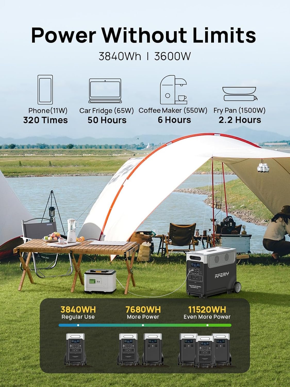 AFERIY Portable Power Station 3600W with 400W Portable Solar Panel, Expandable Capacity up to 11520Wh, Portable Power Station 3840Wh LiFePO4, Silent Solar Generator for Home Backup, Camping, Off-Gird - Image 2