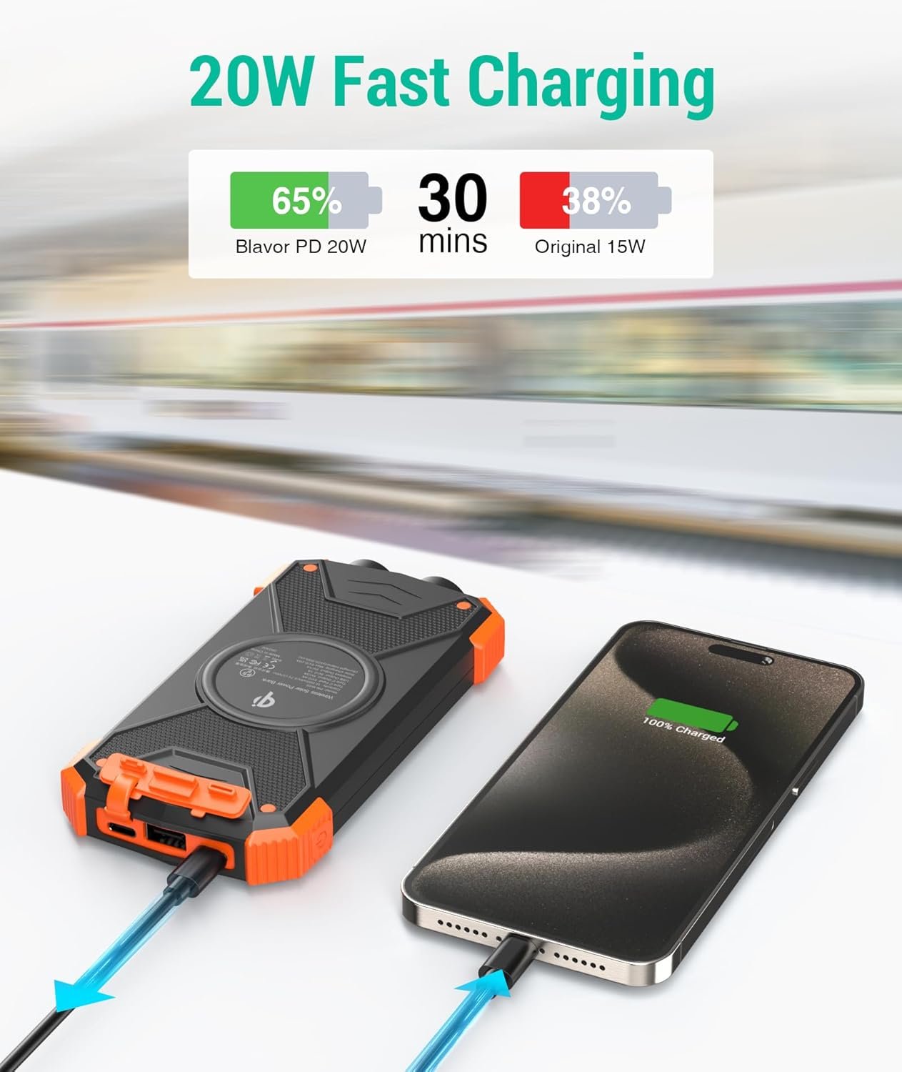 BLAVOR Solar Power Bank Solar Charger 10,000mAh with PD 20W Fast Charging, Qi Wireless Potable Charger for Cell Phones, Battery Pack Power Bank with Dual Flashlight and Compass - Image 3