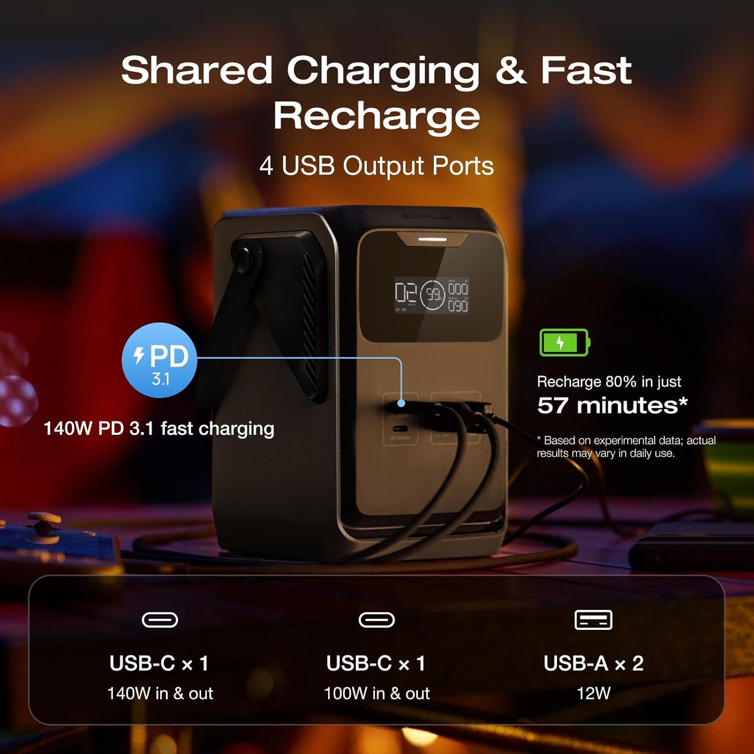 ECOFLOW Trail 200 DC Portable Power Station, 192Wh Ultra-light LFP Battery Bank with Handle, 220W Solar Generator, Fast Charge, 4 Output Port, Drop-Proof, 0 Noise for Outdoor Camping/Travel/Emergency - Image 4