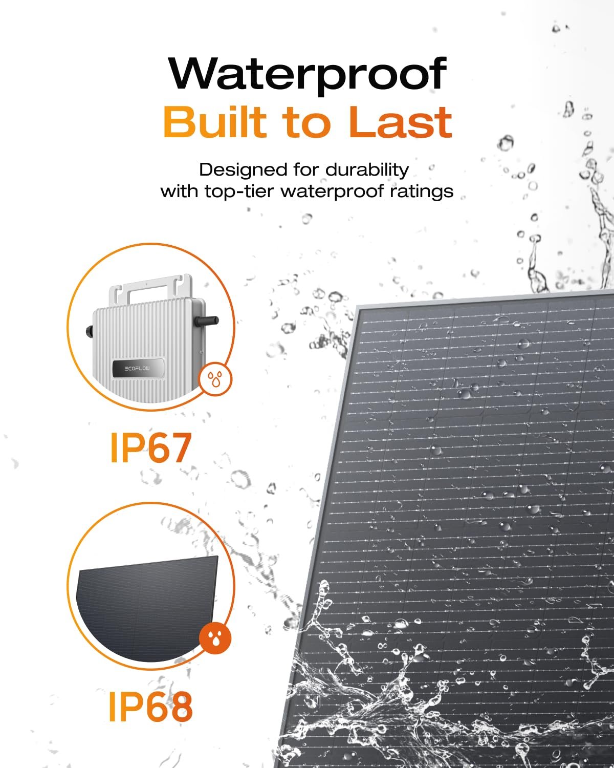 ECOFLOW STREAM Balcony Solar System, 800W Micro Inverter, 2 × 400W PV Solar Panels, Smart Grid-Feed Inverter with Wi-Fi & App Control for Balcony, Garden, Roof & Vertical Walls - Image 5