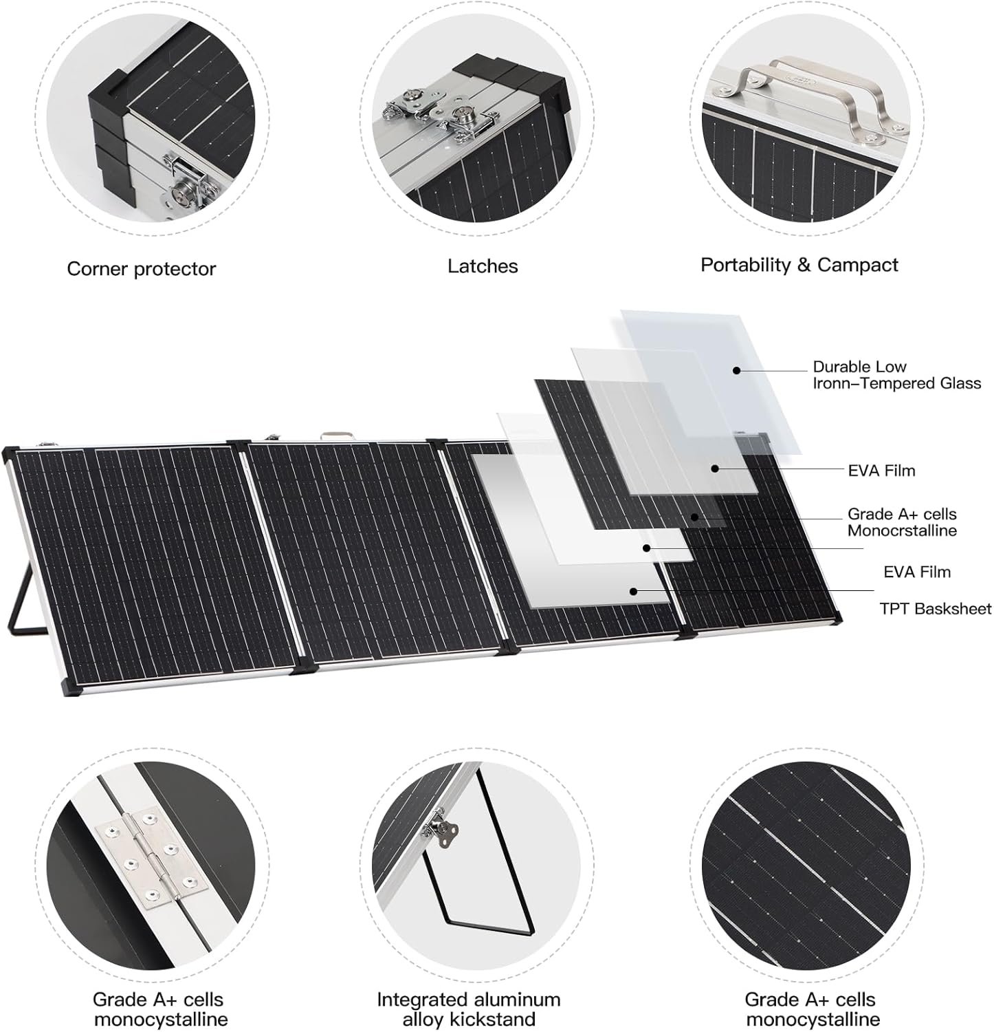 Panana 220W Foldable Solar Panel, 18V Portable Monocrystalline Solar Suitcase with SAE Connector Kit, Charge Controller, Mount Bracket for Off Grid Camping Car RV Marine Boat Battery (220W) - Image 4