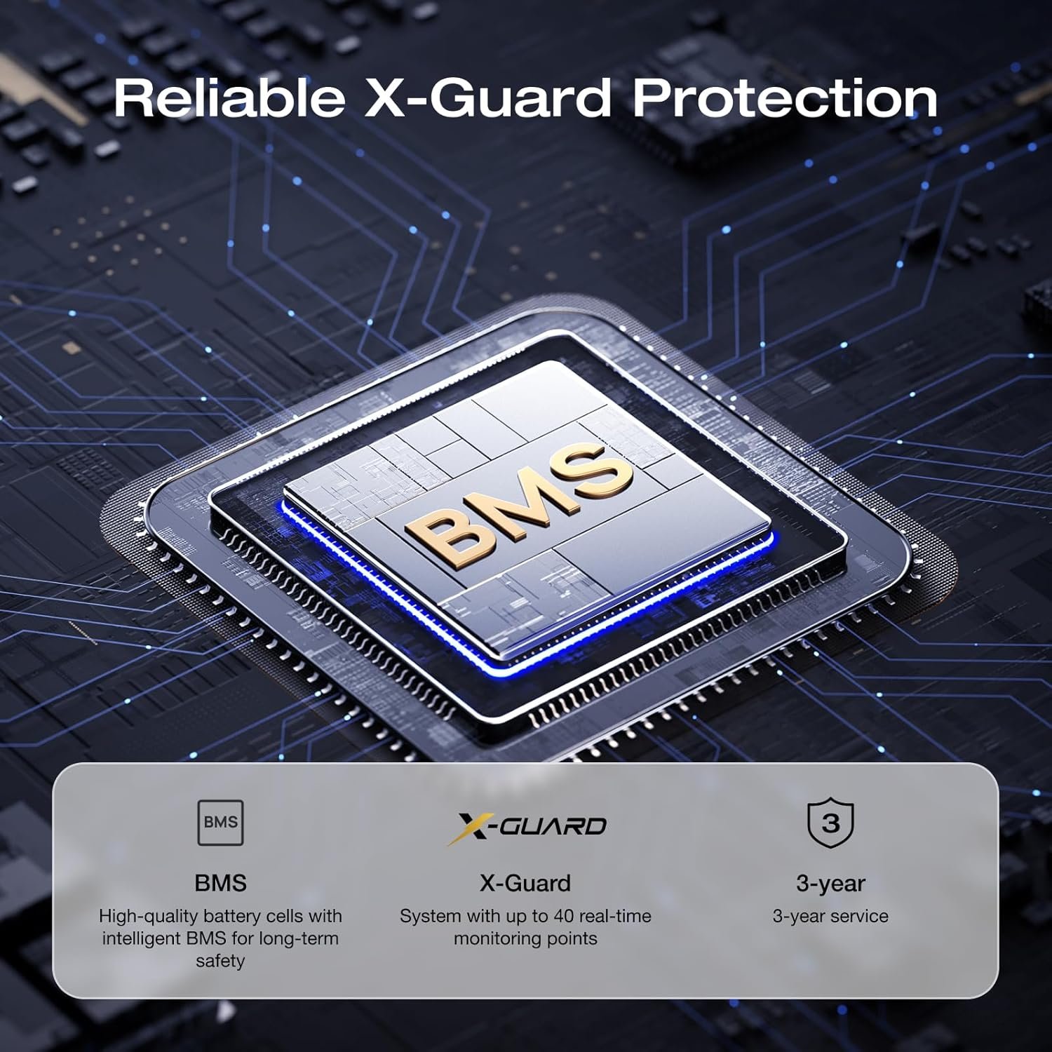 ECOFLOW Trail 200 DC Portable Power Station, 192Wh Ultra-light LFP Battery Bank with Handle, 220W Solar Generator, Fast Charge, 4 Output Port, Drop-Proof, 0 Noise for Outdoor Camping/Travel/Emergency - Image 7