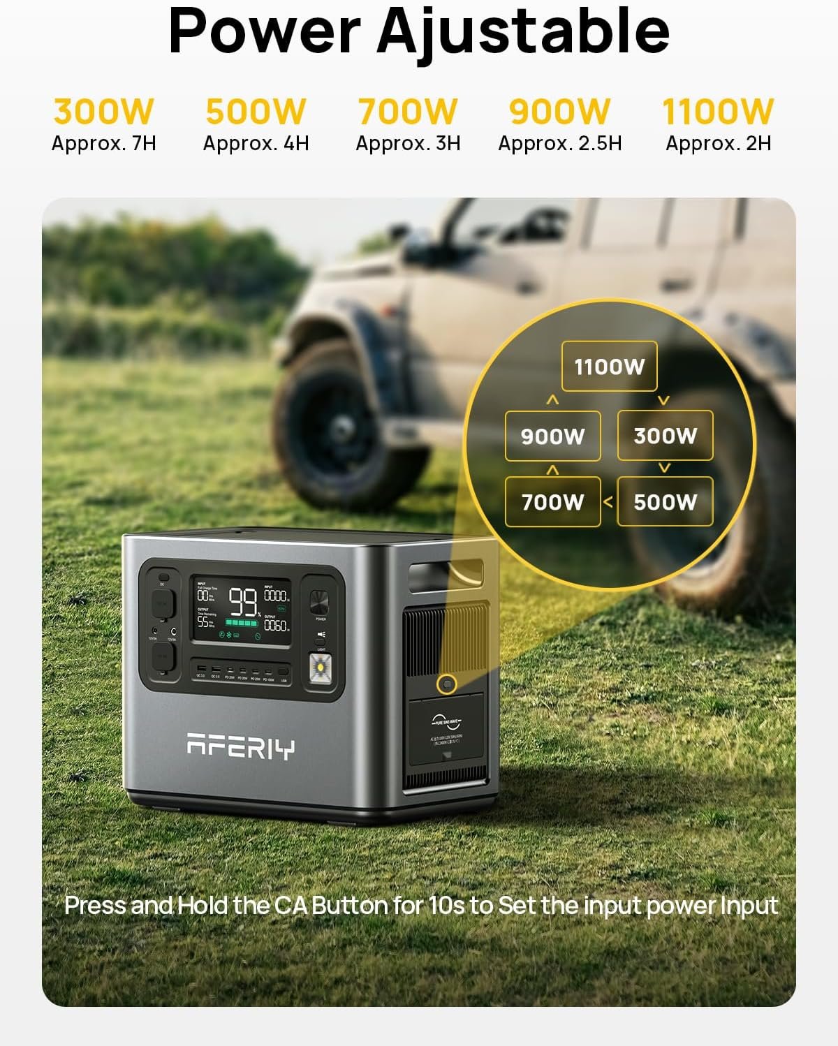 AFERIY Portable Power Station 2400W, 2048Wh Power Station LiFePO4 Backup Battery, Quick Charge in 1.5H, 240V AC Outlets, UPS, Solar Generator, Electric Generator for RV/Camping/Home, 7-Year Warranty - Image 6
