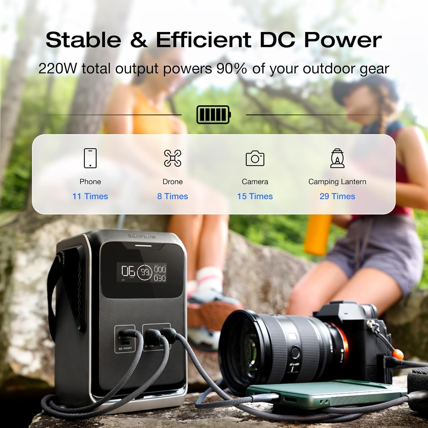 ECOFLOW Trail 200 DC Portable Power Station, 192Wh Ultra-light LFP Battery Bank with Handle, 220W Solar Generator, Fast Charge, 4 Output Port, Drop-Proof, 0 Noise for Outdoor Camping/Travel/Emergency - Image 5