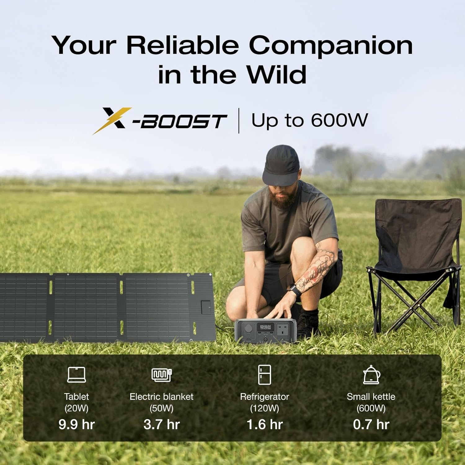 ECOFLOW RIVER 3 Portable Power Station with 60W solar panel, 245Wh LFP battery, up to 600W output, GaN efficiency doubles runtime, - Image 6