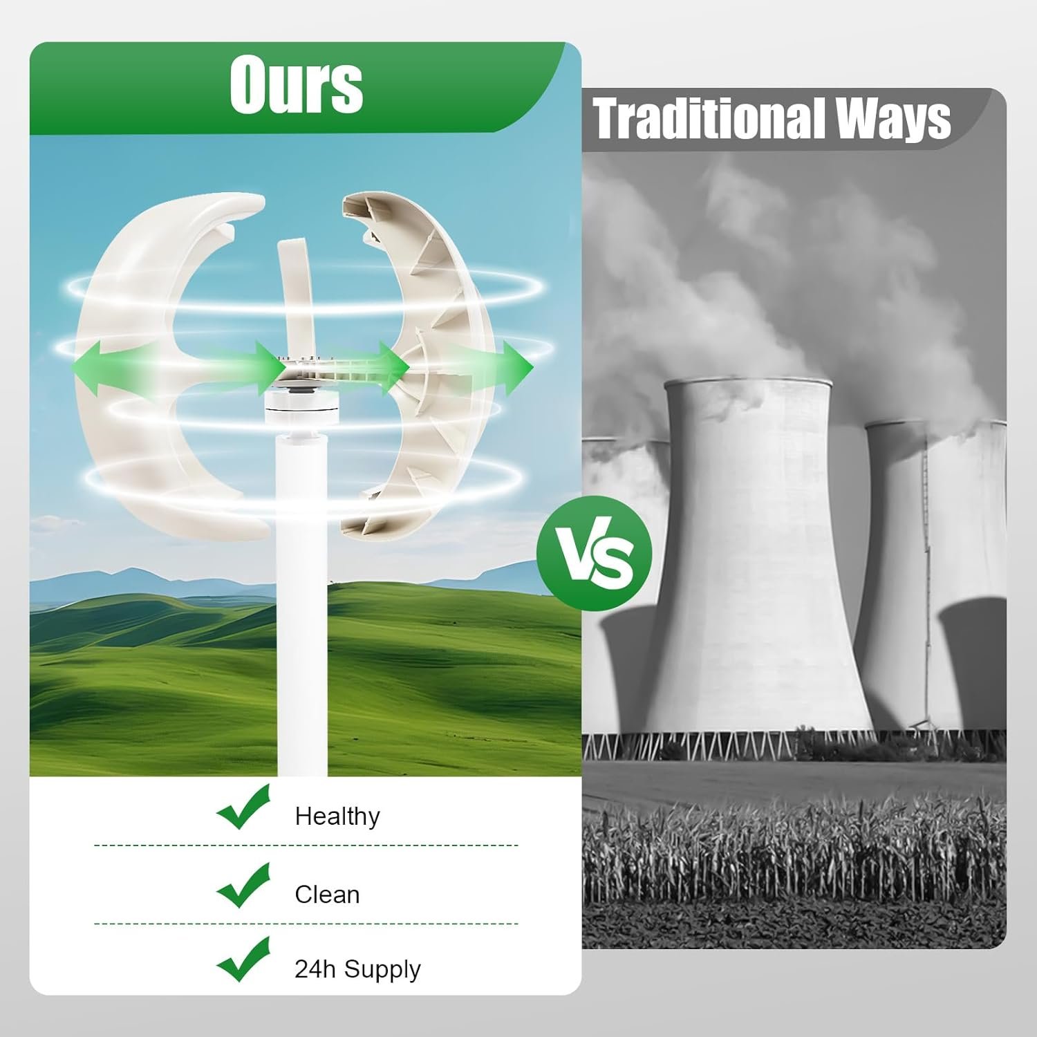 White Lantern Wind Generator 600W 12V IP67 Wind Turbine Generator 5 Blades Vertical Axis Wind Power System Wind And Solar Complementary Power Generation For Home Factory Use - Image 7