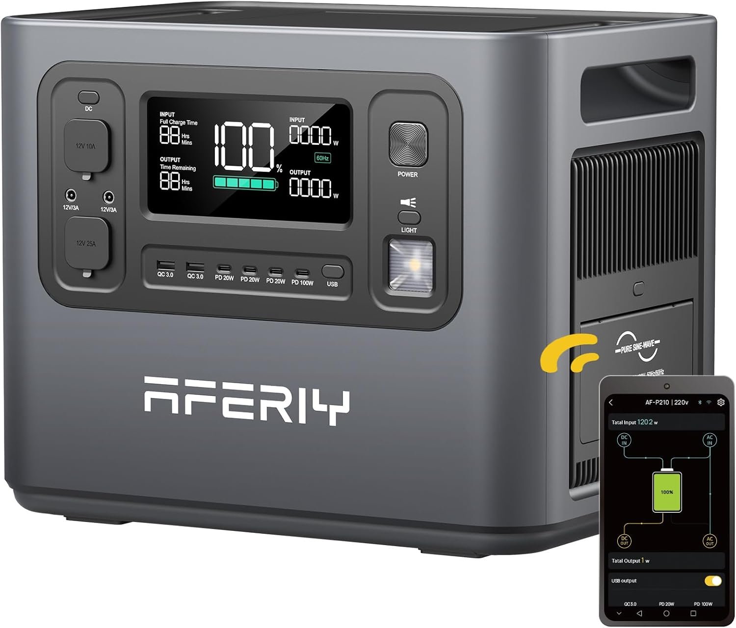 AFERIY Portable Power Station 2400W, 2048Wh Power Station LiFePO4 Backup Battery, Quick Charge in 1.5H, 240V AC Outlets, UPS, Solar Generator, Electric Generator for RV/Camping/Home, 7-Year Warranty