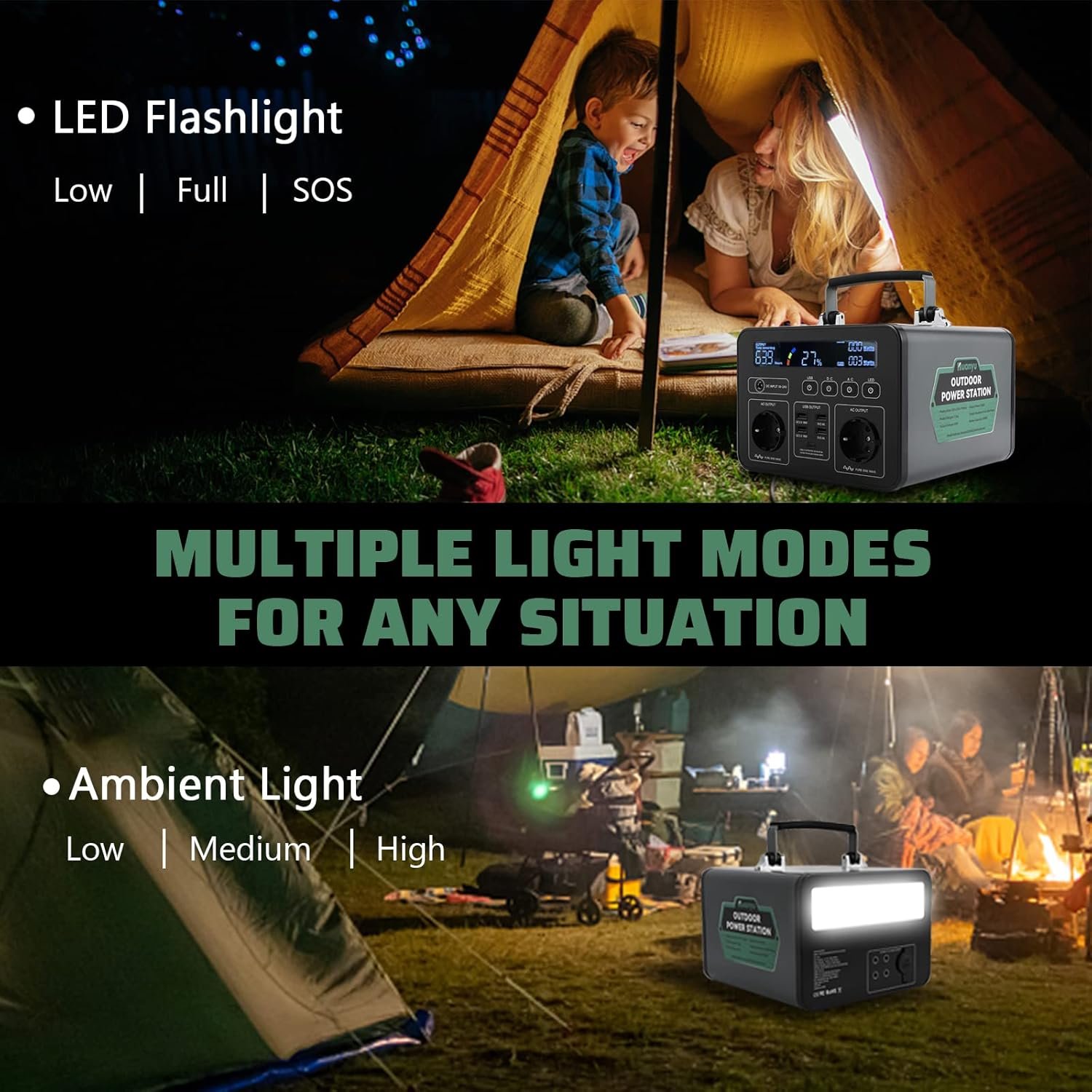 Huanyu Power Station 500W Outdoor Generator 500Wh Camping Power Bank Supporting Quick Charge with 8 AC/DC/USB Outputs Solar Power Generator with LED Lamp for Camping, Road Trip and Home - Image 6