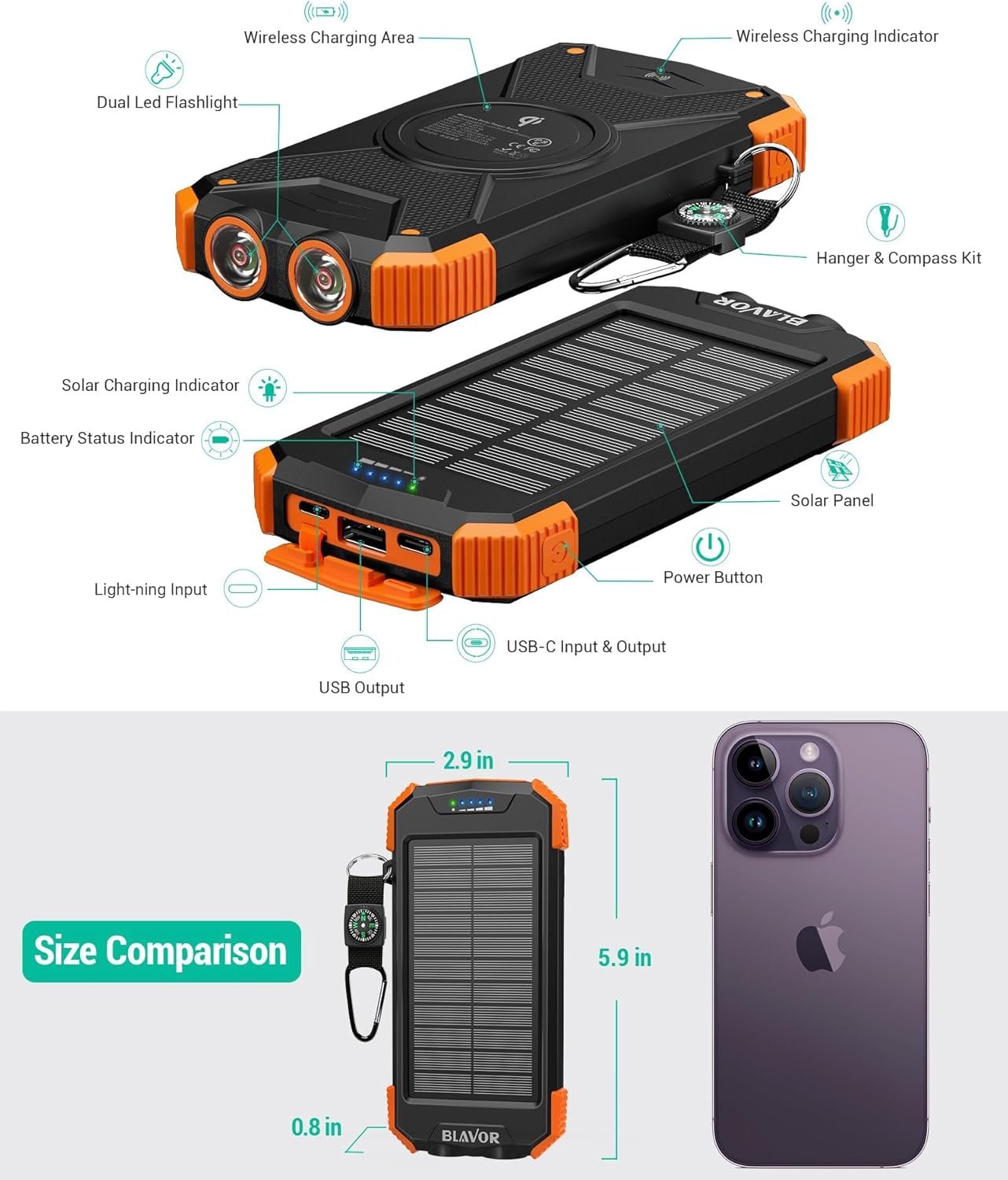 BLAVOR Solar Power Bank Solar Charger 10,000mAh with PD 20W Fast Charging, Qi Wireless Potable Charger for Cell Phones, Battery Pack Power Bank with Dual Flashlight and Compass - Image 9