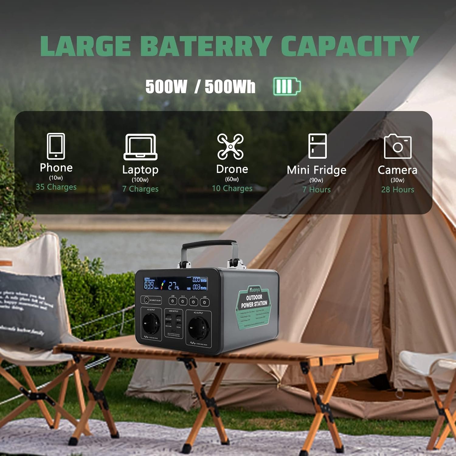 Huanyu Power Station 500W Outdoor Generator 500Wh Camping Power Bank Supporting Quick Charge with 8 AC/DC/USB Outputs Solar Power Generator with LED Lamp for Camping, Road Trip and Home - Image 2