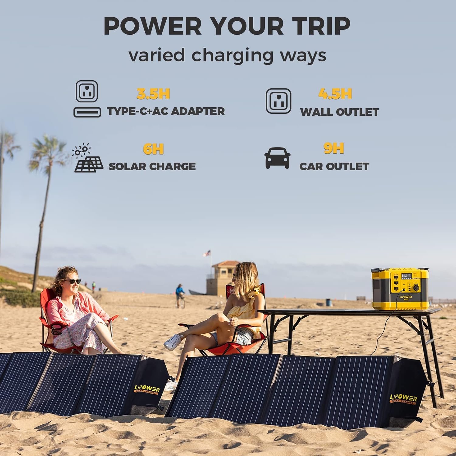 LIPOWER Portable Power Station, 1200 W Solar Generator LiFePO4 Battery MARS-1000 PRO 1120 Wh with AC Outlets Emergency Power for Camping, RV, Outdoor - Image 8