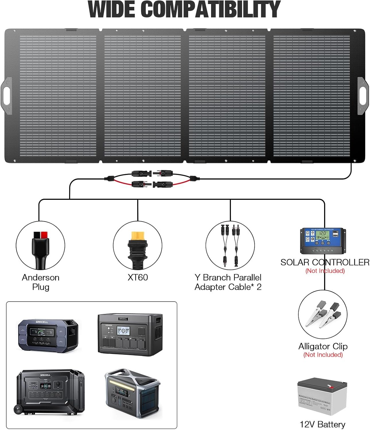 GRECELL 350W Portable Solar Panel for Power Station Generator, Foldable Solar Panel, 37.4V High-Efficiency Solar Charger 350W Power Backup with XT60/Anderson Output for Outdoor Van Camper Off-Grid - Image 7