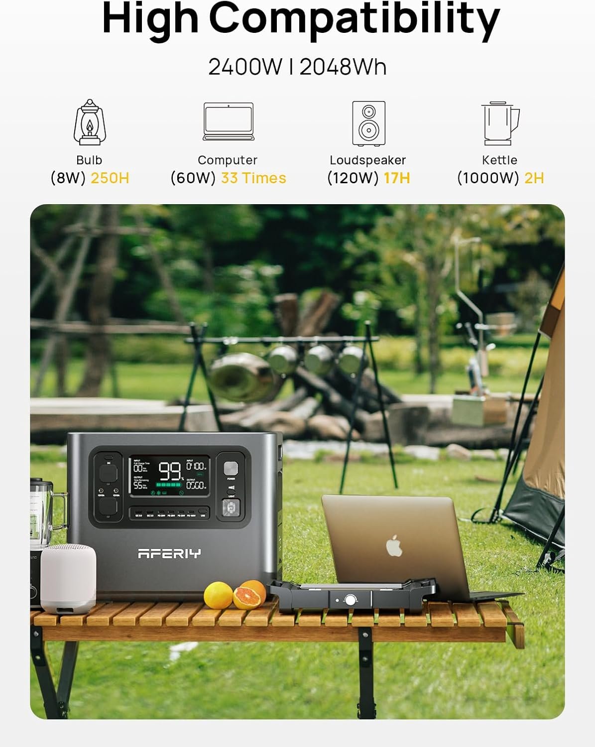 AFERIY Portable Power Station 2400W, 2048Wh Power Station LiFePO4 Backup Battery, Quick Charge in 1.5H, 240V AC Outlets, UPS, Solar Generator, Electric Generator for RV/Camping/Home, 7-Year Warranty - Image 3