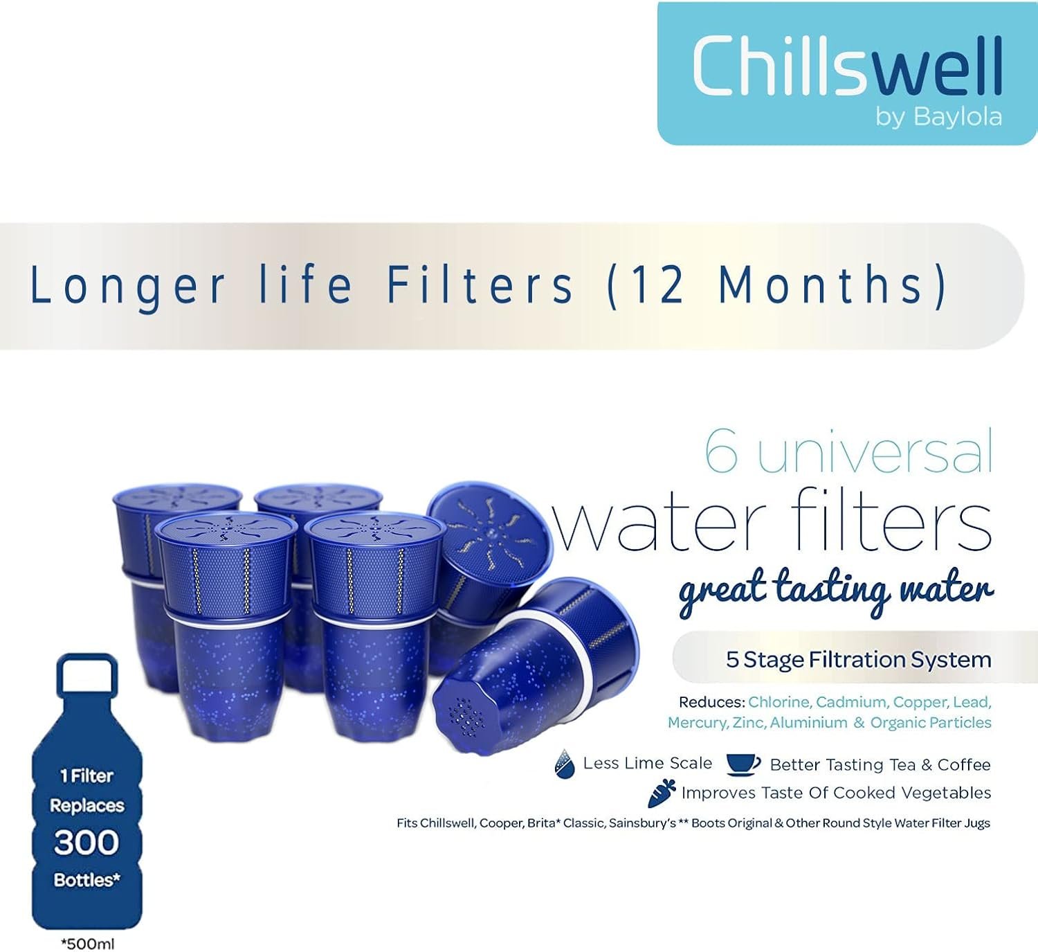 Water Cooler Dispenser 8.5 Litre Dispenser with 6 Filters (1 Years Supply) - Cold Water Machine for Home & Office, No Plumbing Needed - Image 2