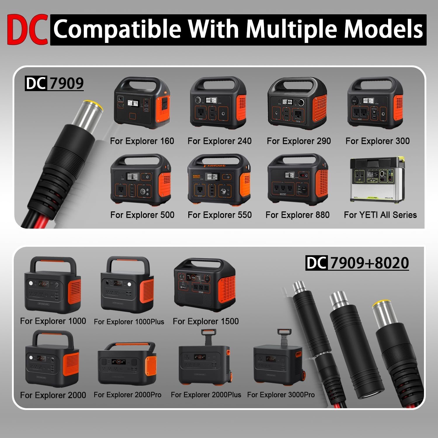 COMeap SAE to DC8mm Male Adapter for Jackery Solar Panel, with Polarity Reverse Adapter and DC7909 to DC5525/DC8020 Converter for Explorer/GZ Portable Power Station Solar Generator 14AWG 6FT(1.8M) - Image 4
