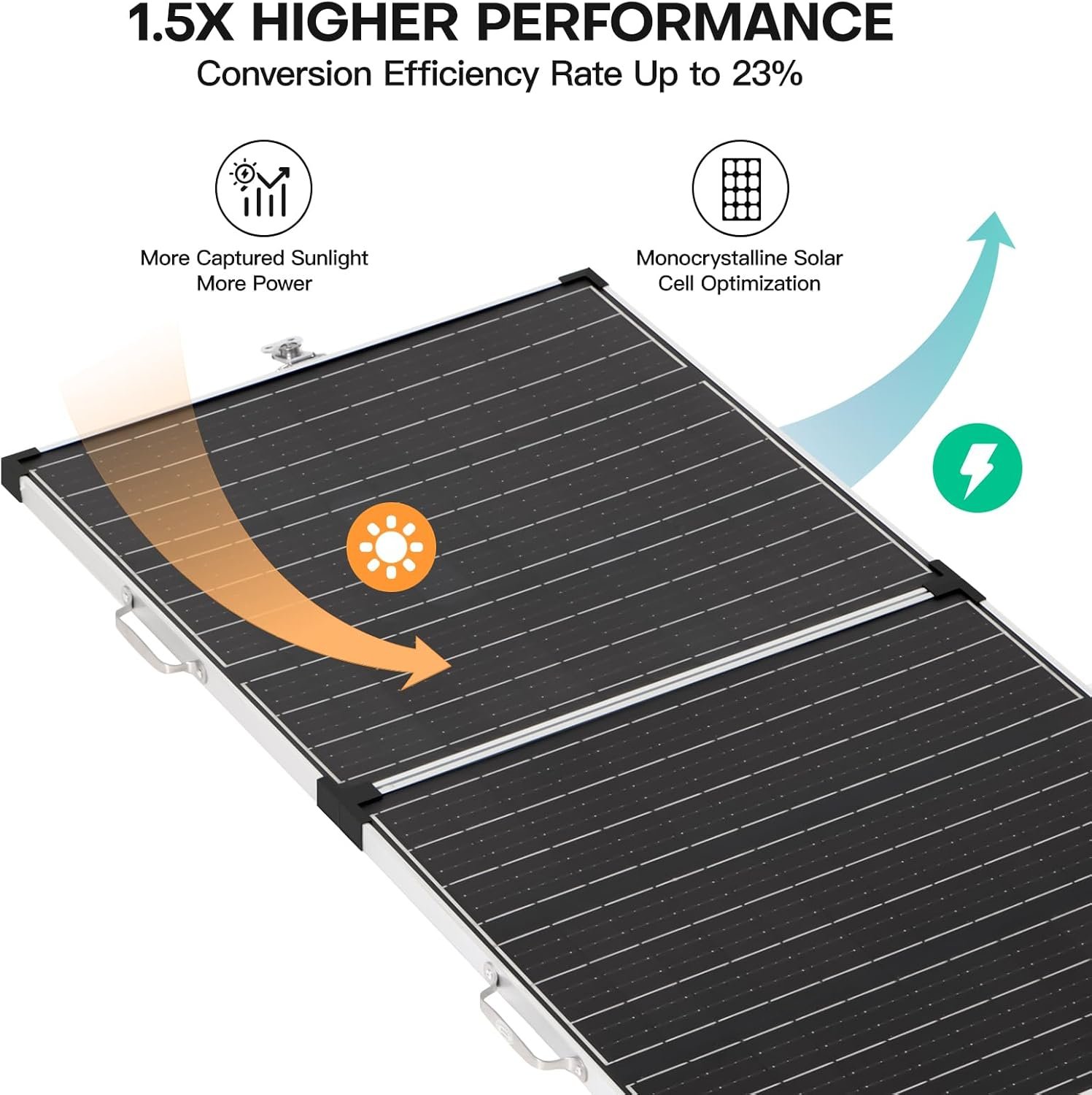 Panana 220W Foldable Solar Panel, 18V Portable Monocrystalline Solar Suitcase with SAE Connector Kit, Charge Controller, Mount Bracket for Off Grid Camping Car RV Marine Boat Battery (220W) - Image 3