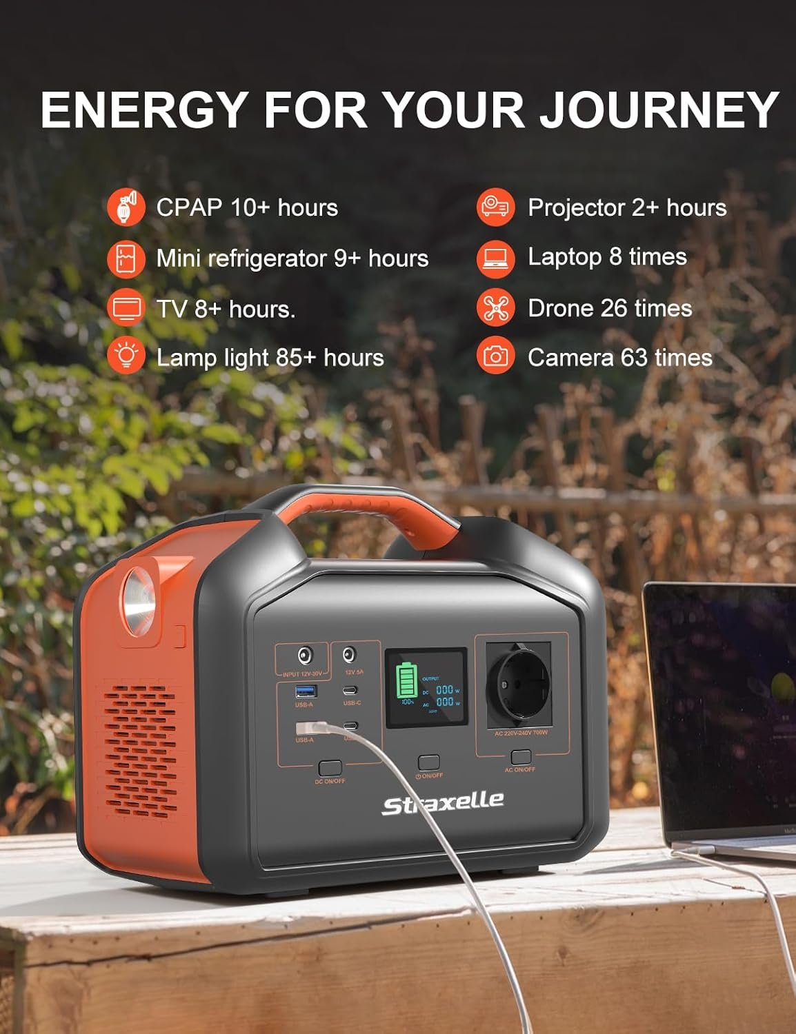 Straxelle Portable Power Station,700W(Peak 1000W)/519.48Wh Solar Generator with AC/DC/USB/Type C Outlet,Power Packs for Camping,Outdoor Adventure, Emergency, Party RV Trip(Solar Panel Not Included) - Image 3