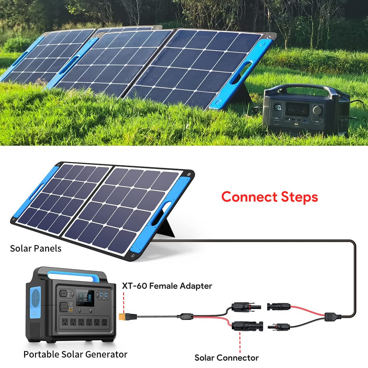 HKY Solar Panels Extension Cable Female Male Connector to XT60 Power Cable 11FT 3.5M Solar Connector for Bluetti ECOFLOW Delta River Portable Power Station Generators Lipo Battery XT60 Charging Plug - Image 3